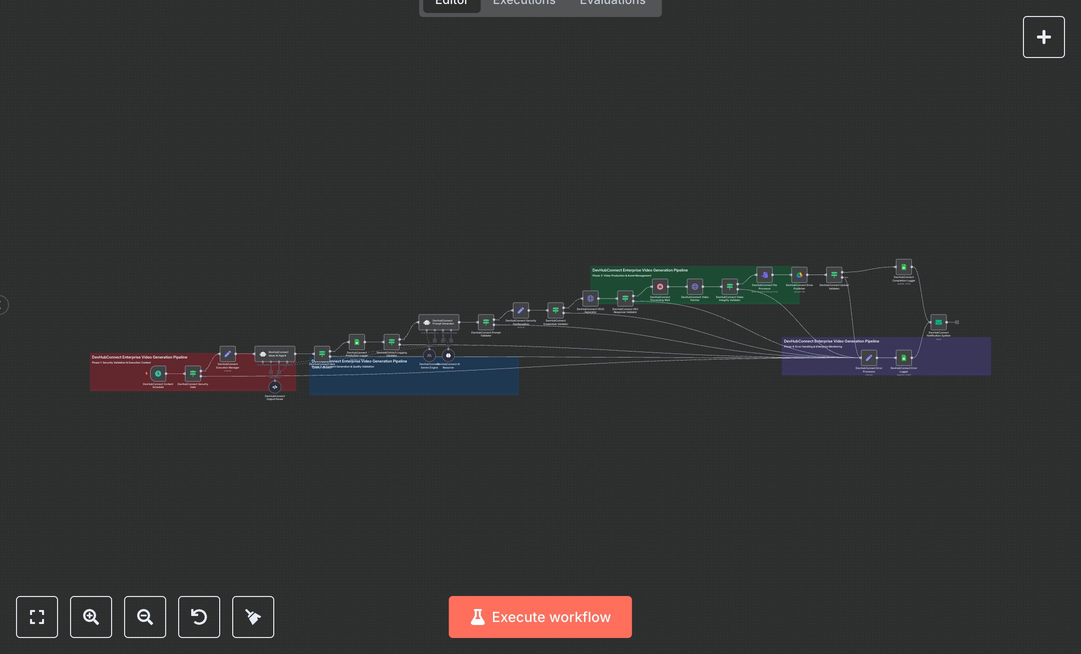 LLM Google VEO3 Viral Video Idea Generation, Production, and Publishing       preview