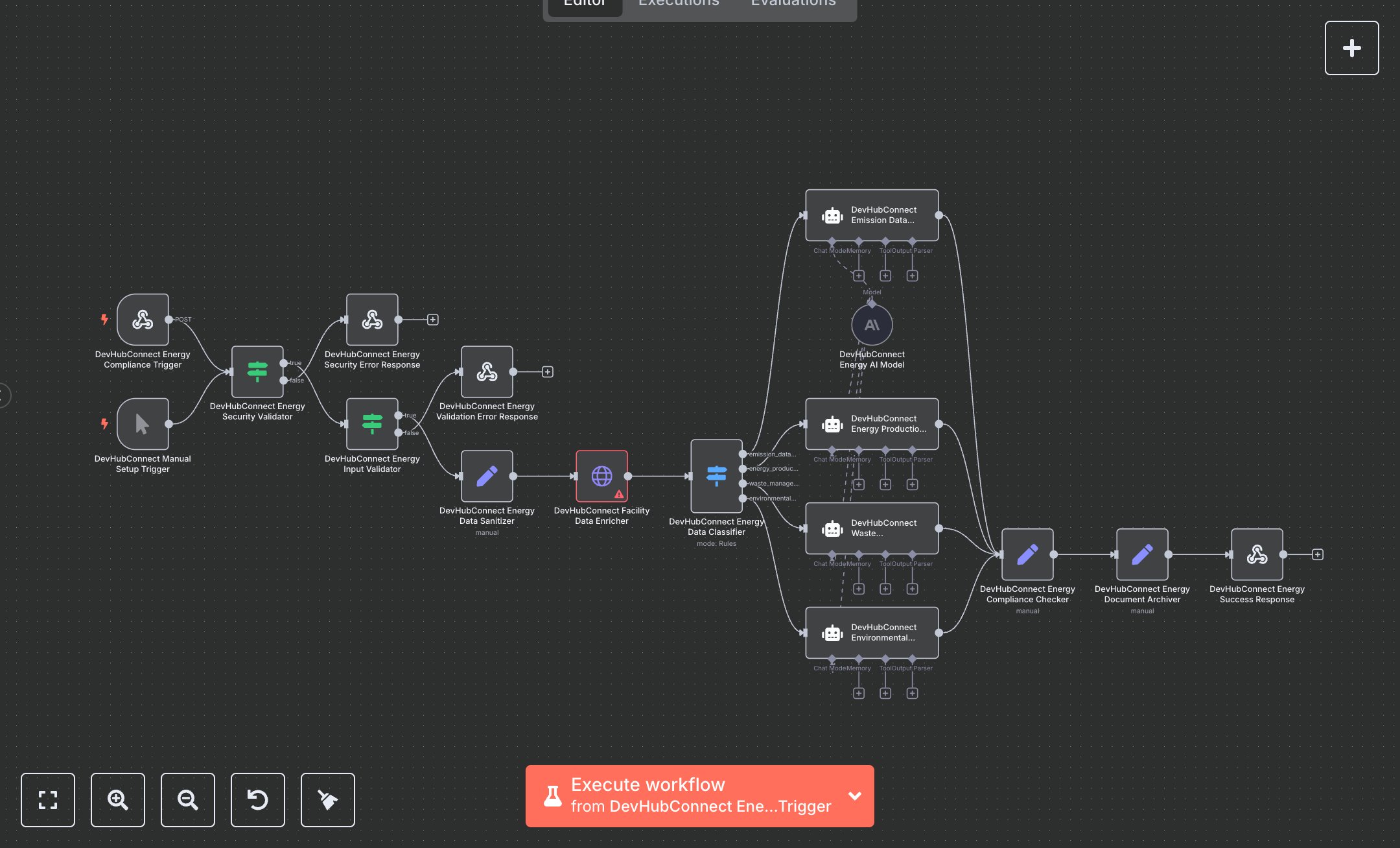 LLM Energy Reporting: Emission Data Processing and Monitoring for EPA and ISO 14001 Compliance preview