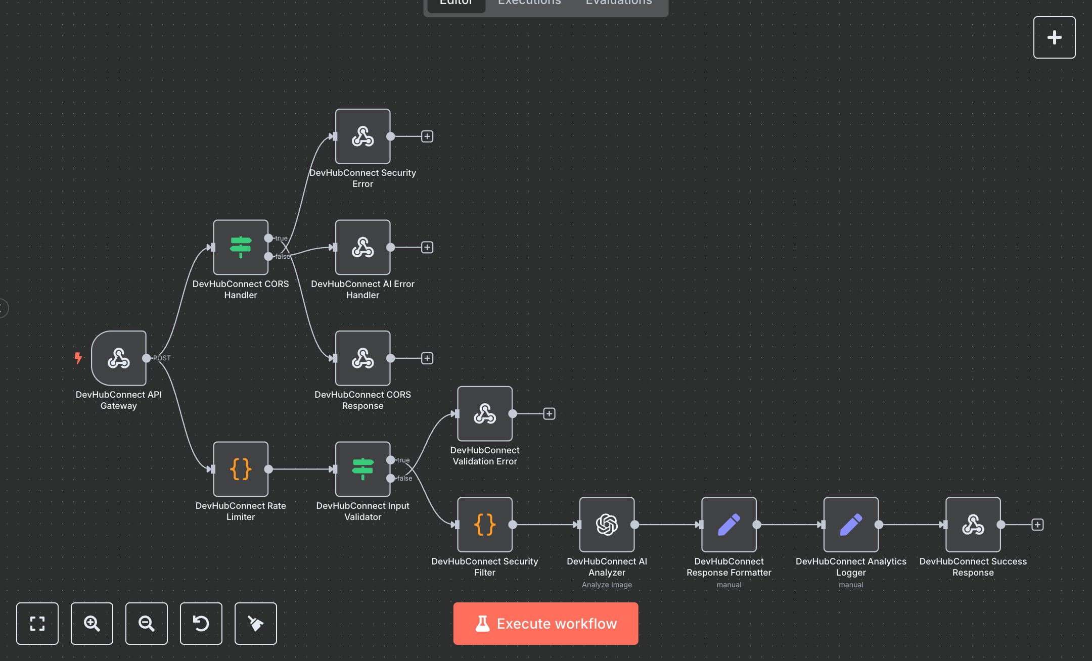 Stock and Crypto Chart Insights with OpenAI  preview