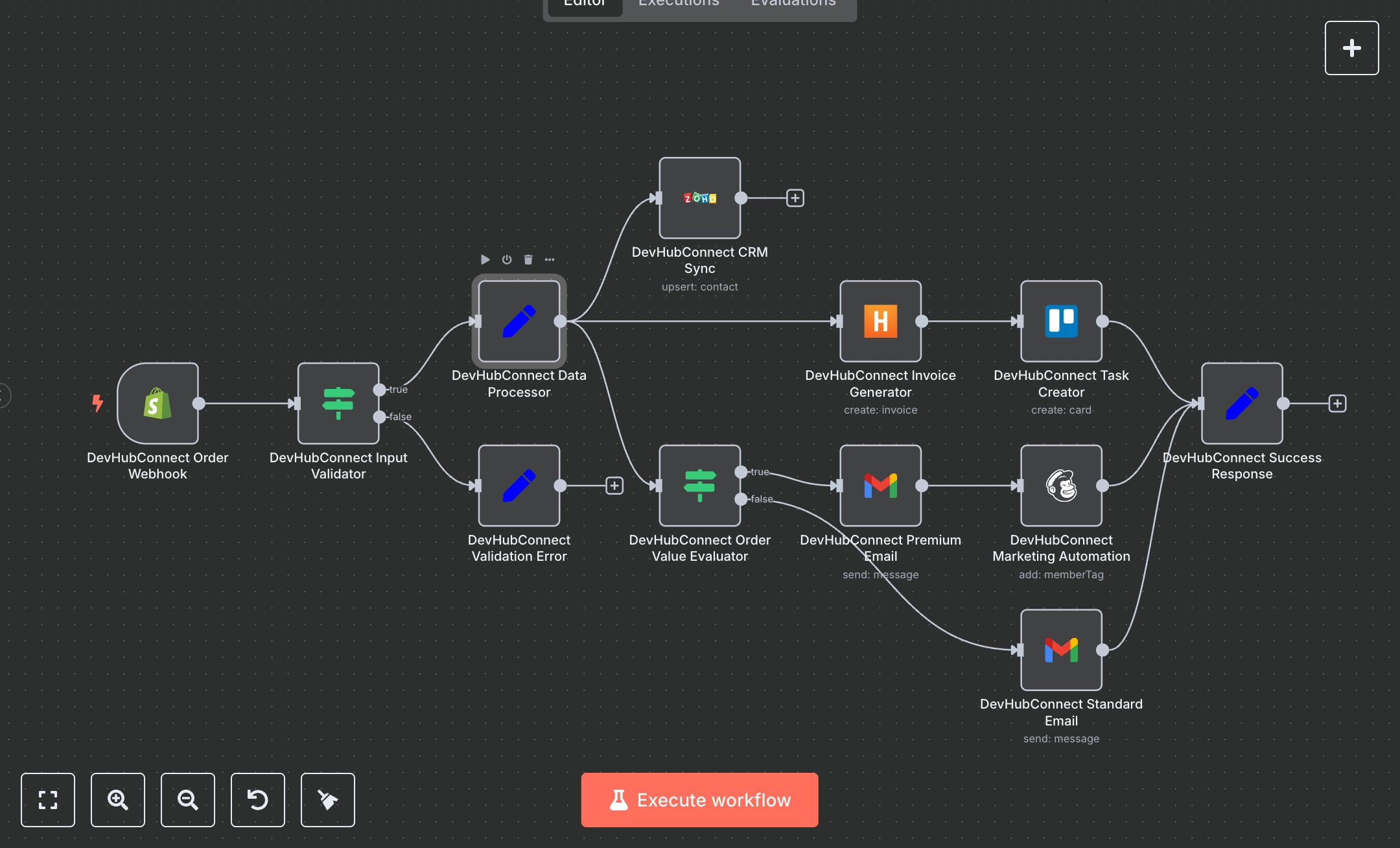 Shopify Order Processing: Sync Zoho CRM, Harvest, Trello & Gmail preview