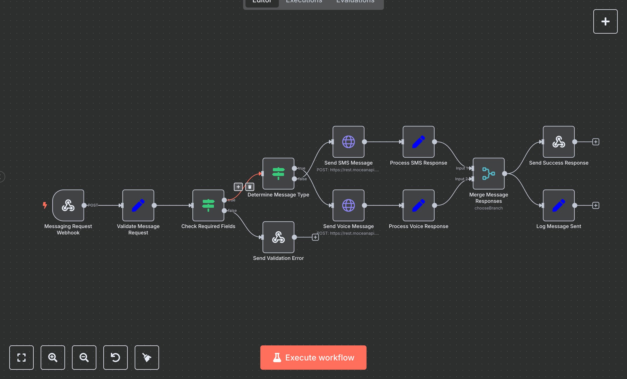 Mocean SMS & Voice Service  preview
