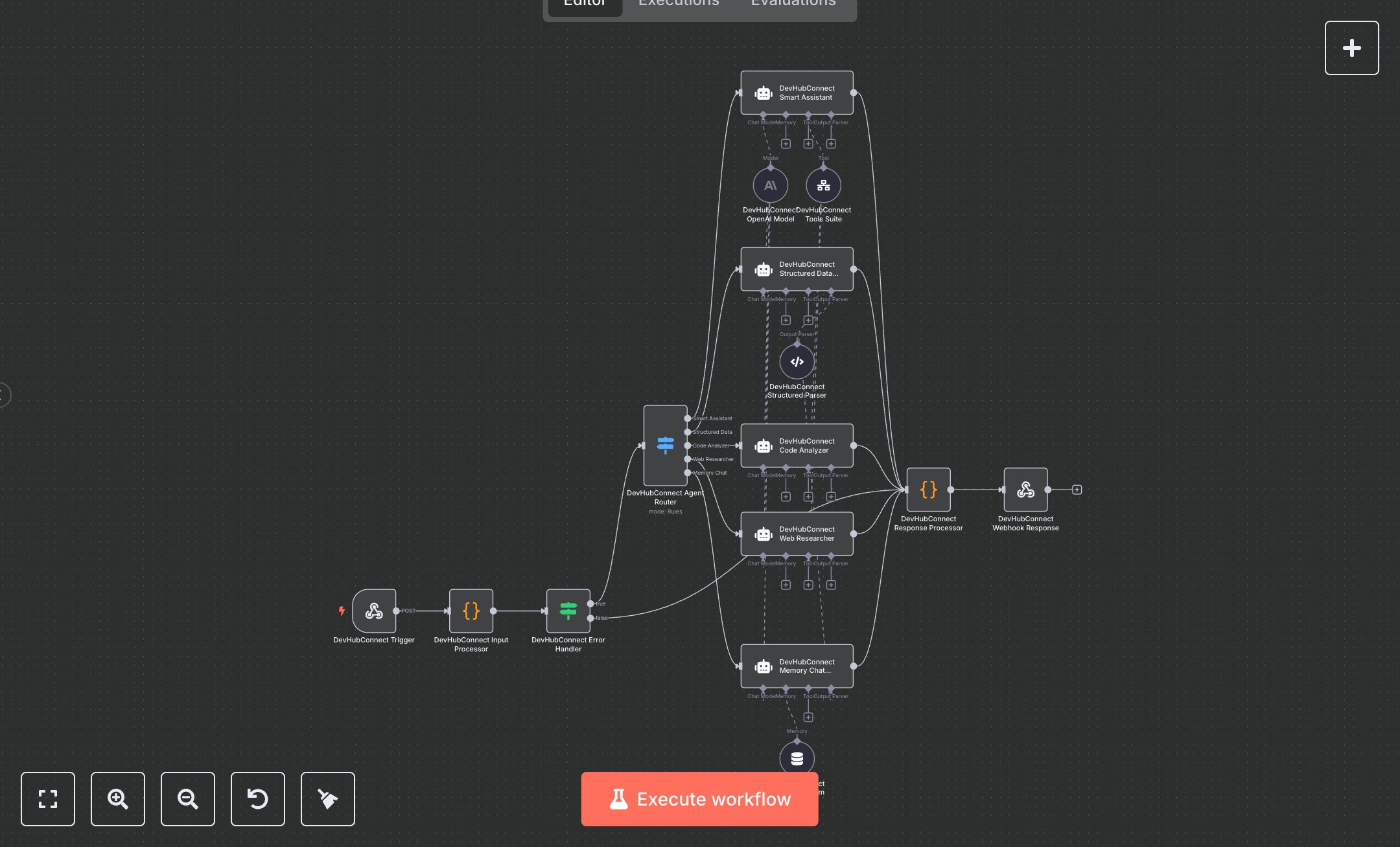 Smart Assistance, Data Extraction, Code Analysis & Research preview