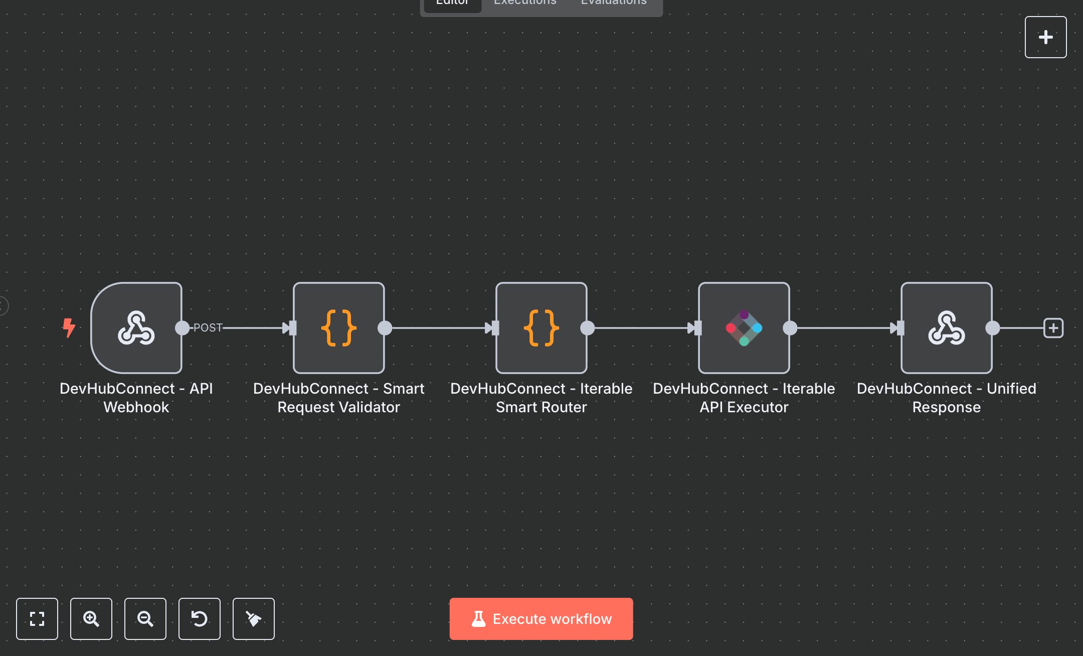 Iterable Marketing API Automation preview