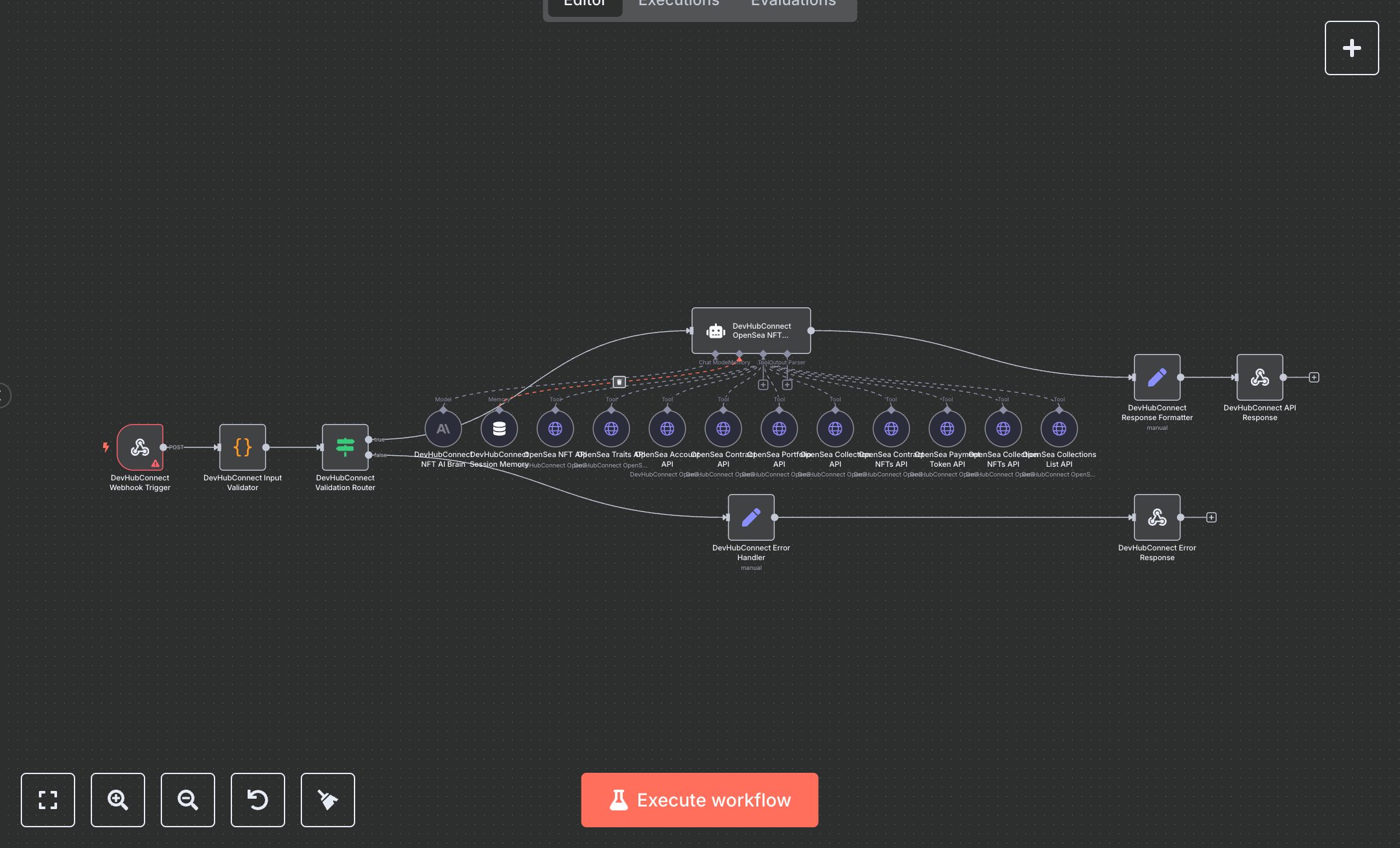 NFT Data Analysis, Portfolio Tracking & Market Insights preview