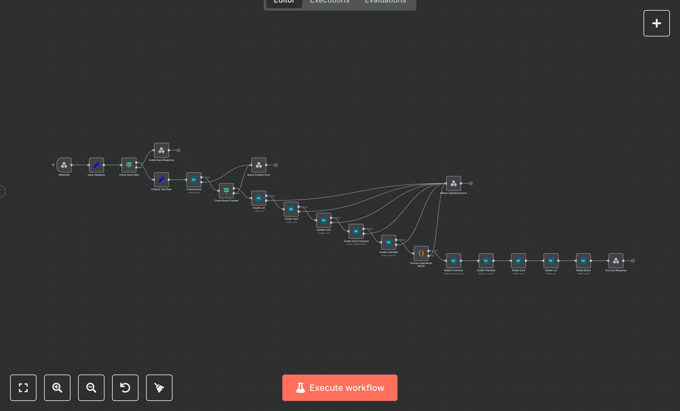 Wekan Board Management preview
