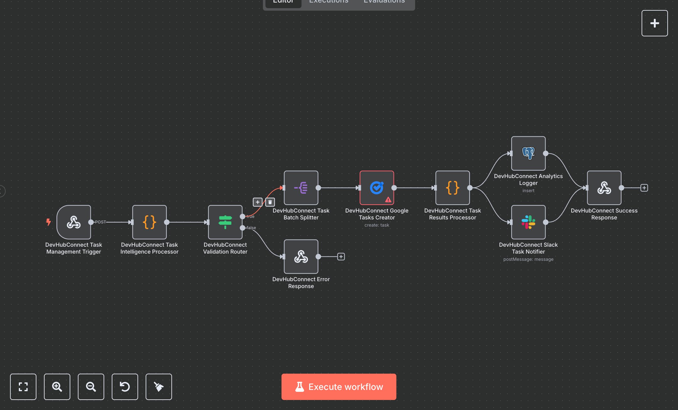 Google Task Management: Priority and Due Date Assignment + More preview