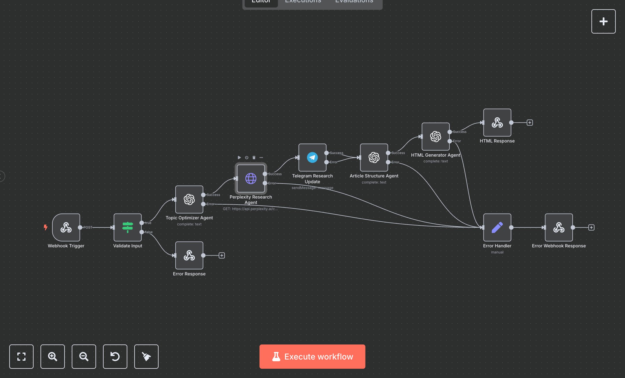 AI Content Engine: From Research to HTML with OpenAI, Perplexity preview