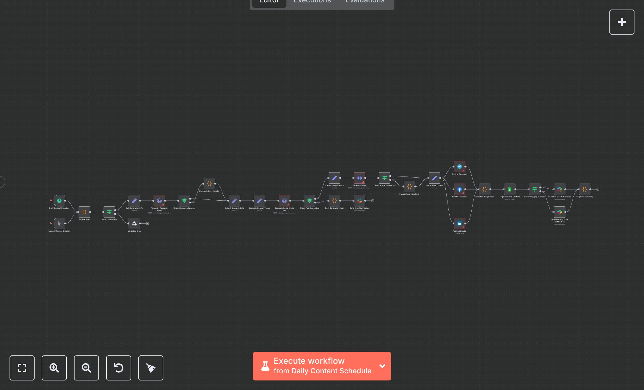 AI Social Media Content Generator For an Auto Service Business preview