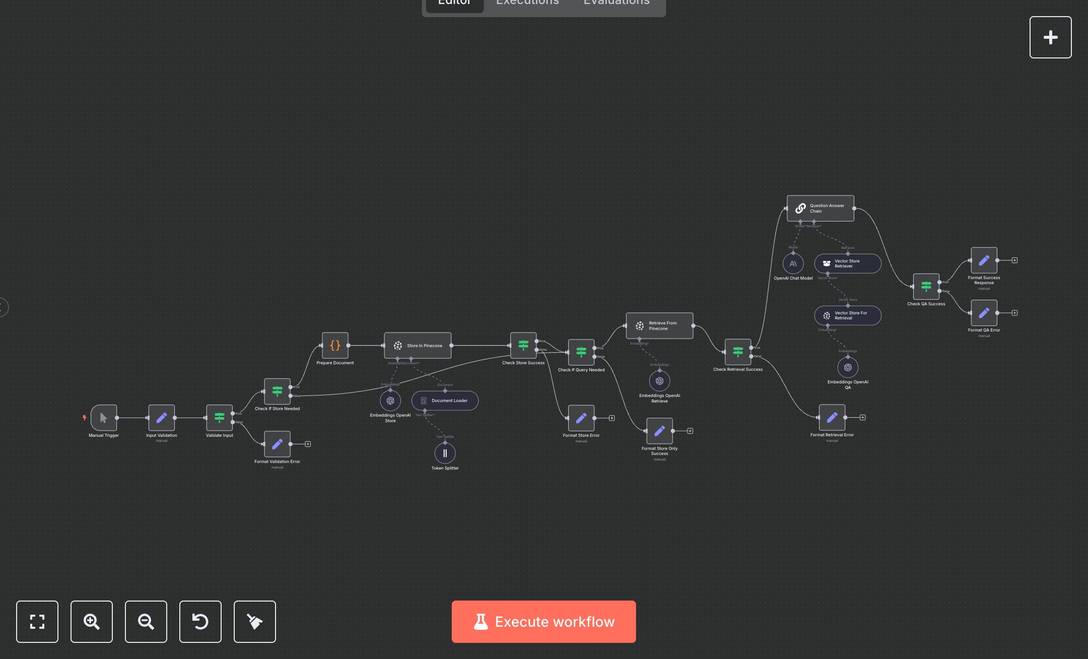 LLM Powered Pinecone Vector Store RAG preview
