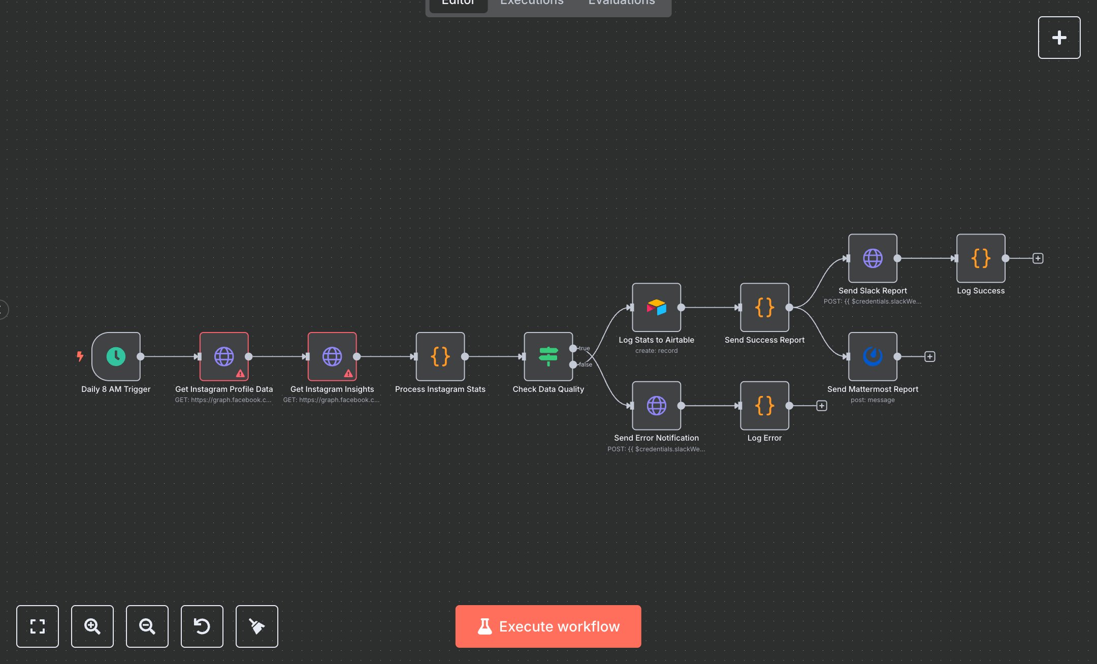 Instagram Stats Daily Report preview