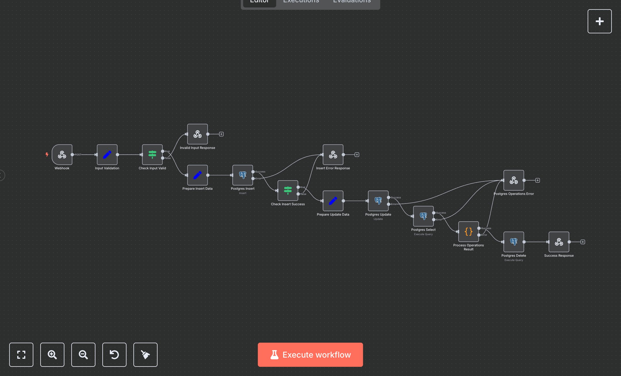 PostgreSQL Operations preview
