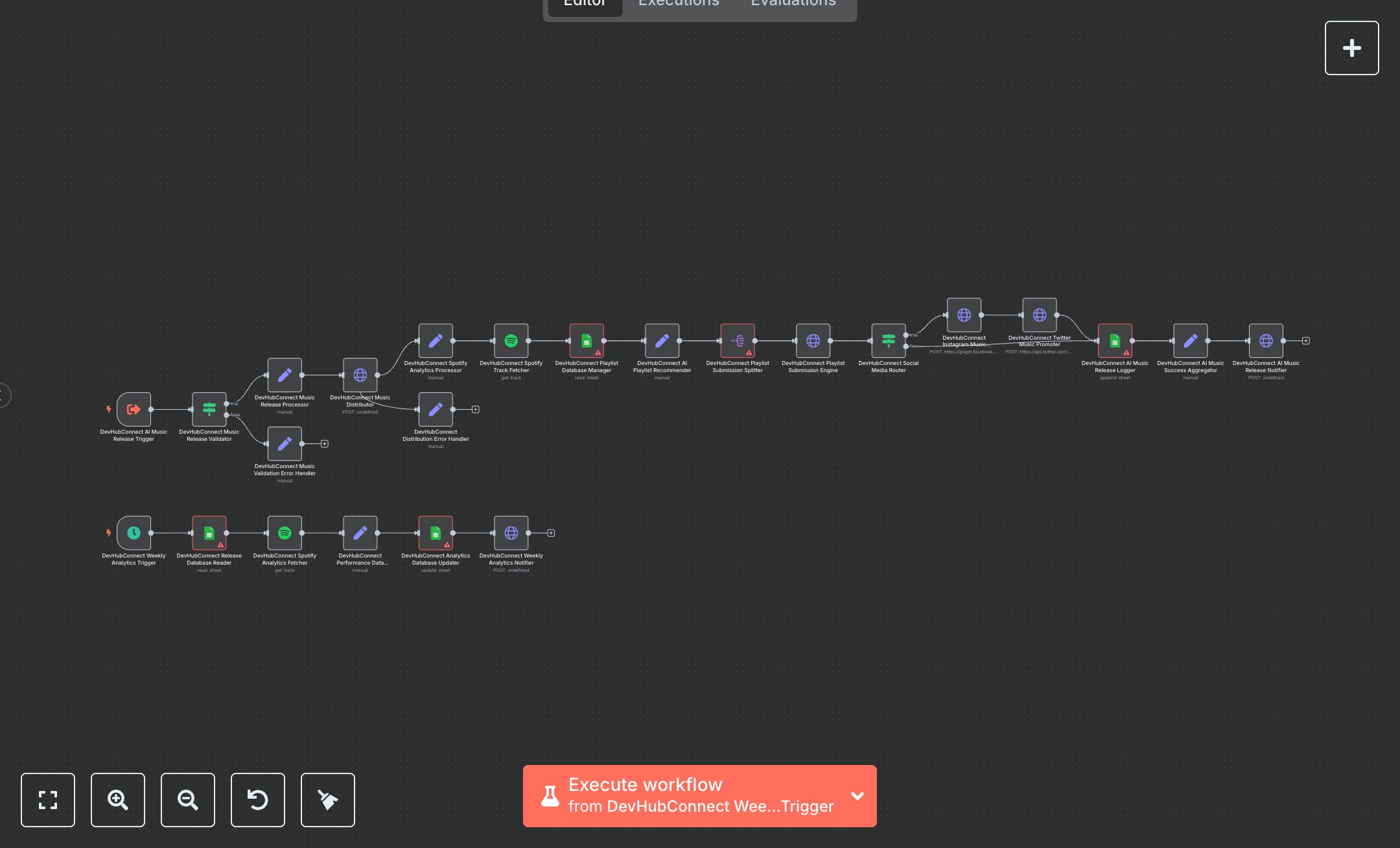 AI Music Monetization: Distribute Tracks to Spotify & Socials preview
