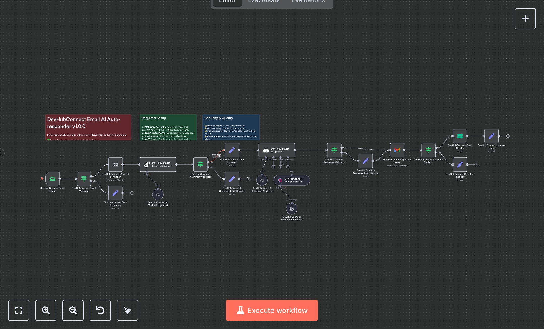 Customer Support for Service Teams with Summarized Emails, Drafting & Sending Under Human Oversight preview