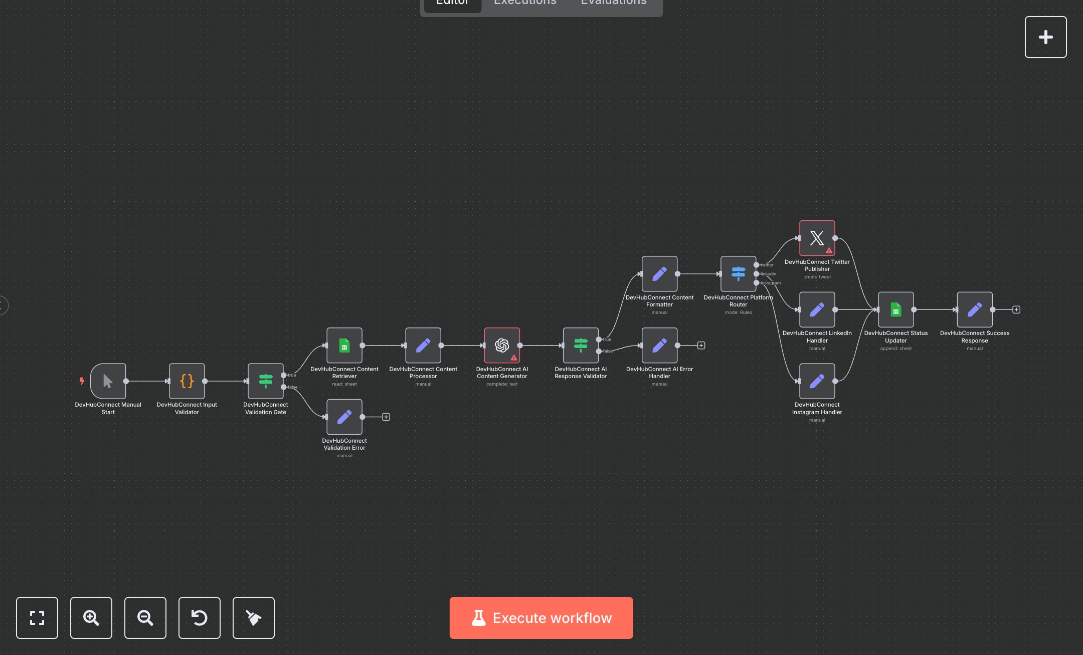 Social Media: Generate and Publish Posts with AI, Google Sheets & Twitter preview