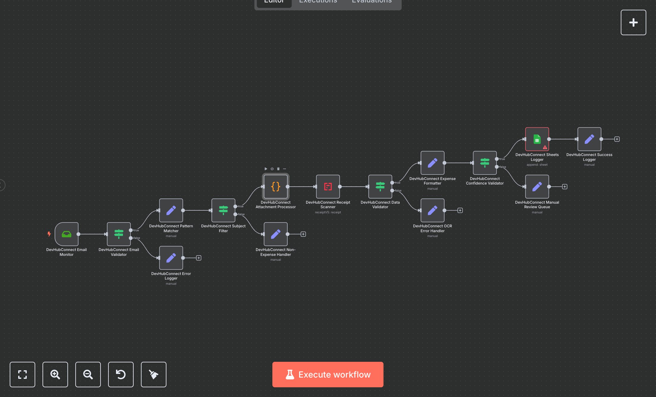 Expense Tracking Through Email Receipt Processing preview