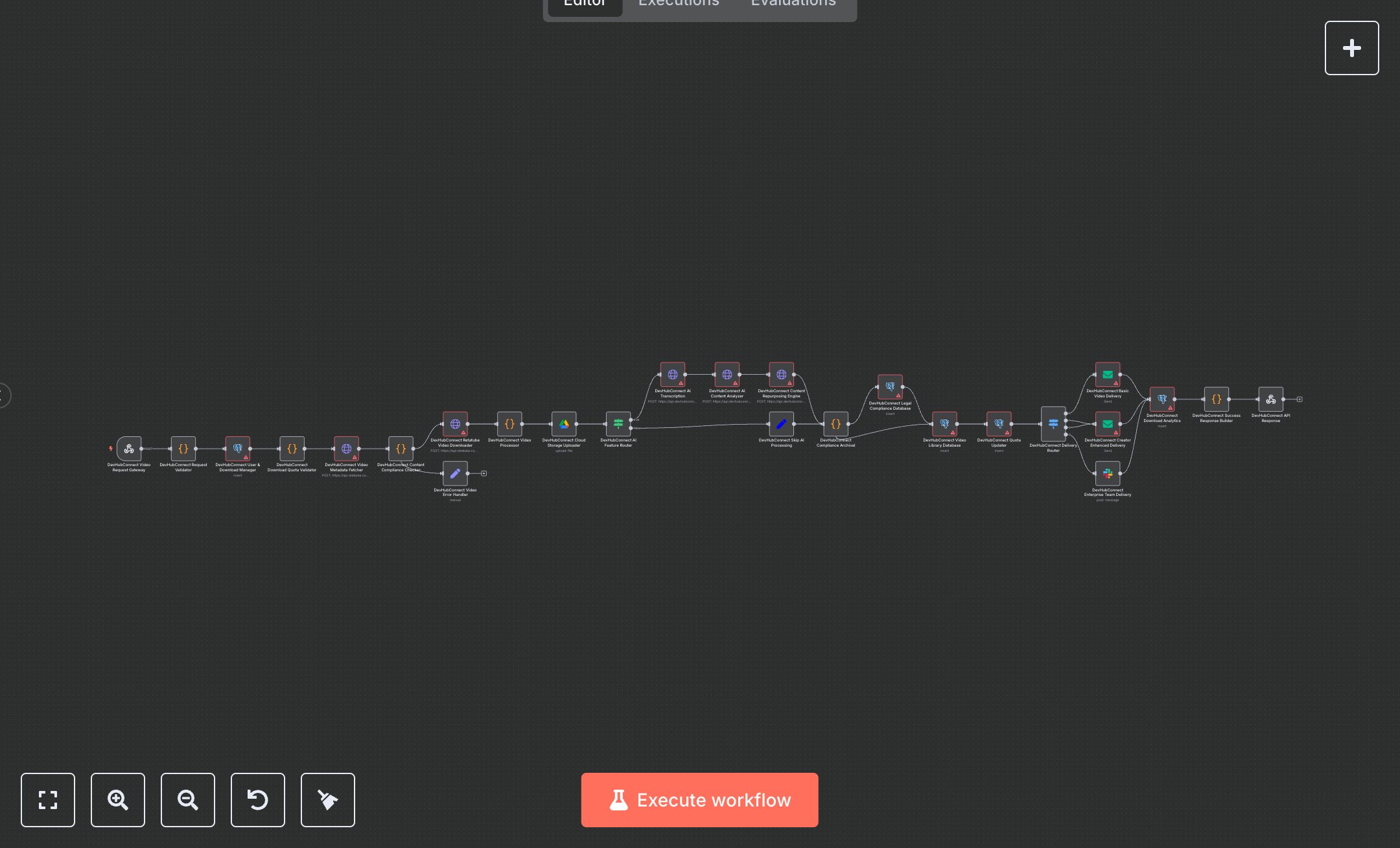 Video Download Processing with Transcripts and Google Drive Upload for Businesses   preview