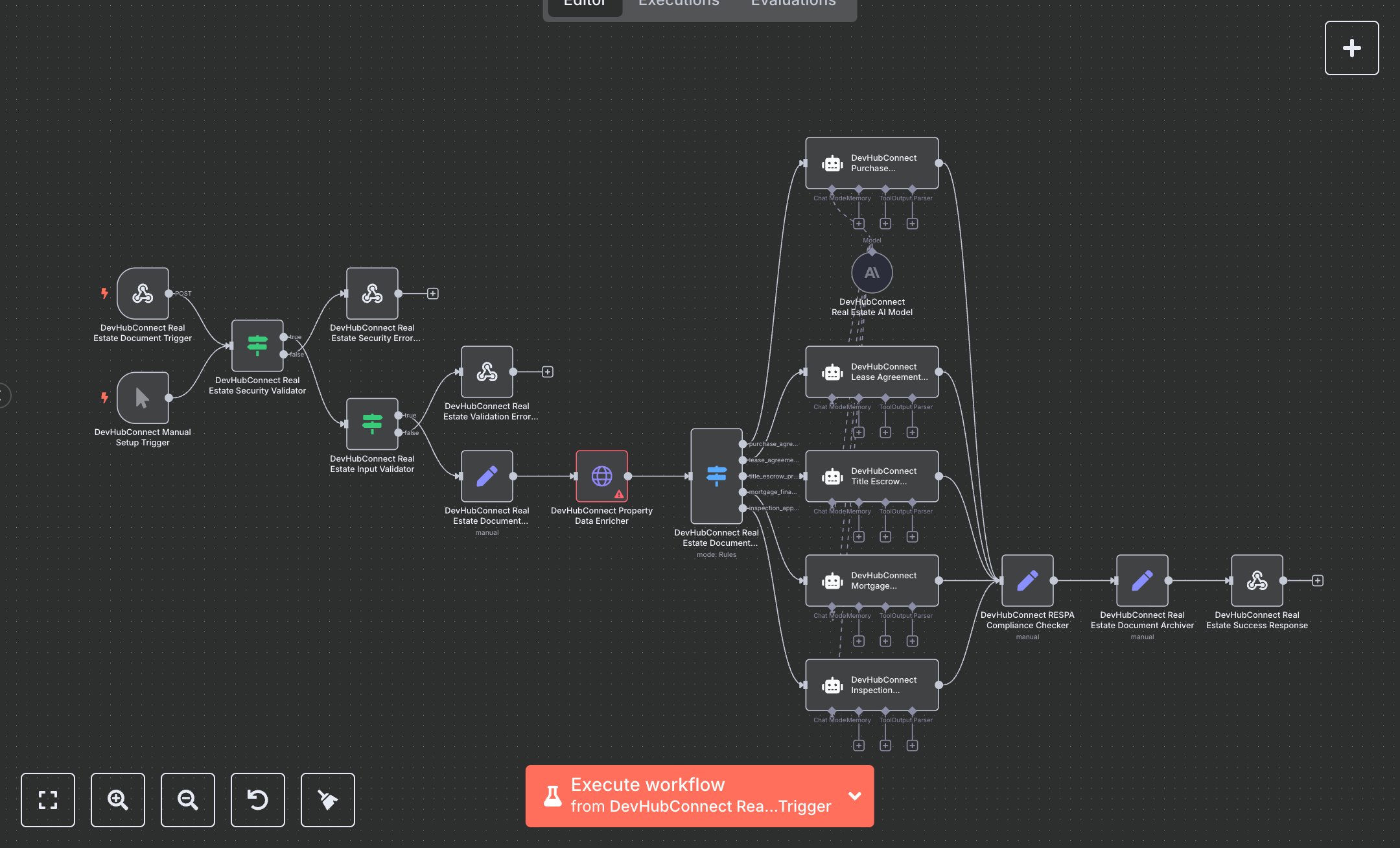 LLM Real Estate Workflow: Automating Contract, Lease, and Title Document Compliance preview