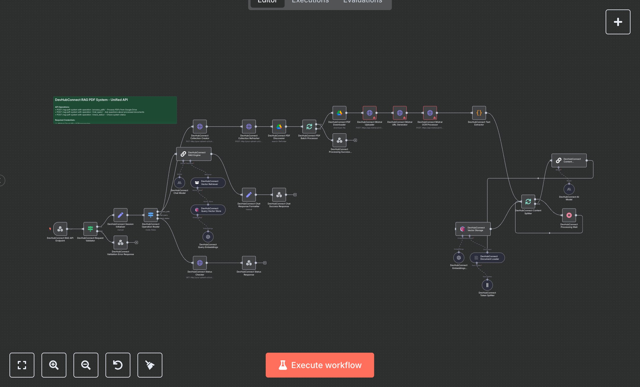 PDF Processing and Querying with Mistral OCR and Qdrant RAG preview