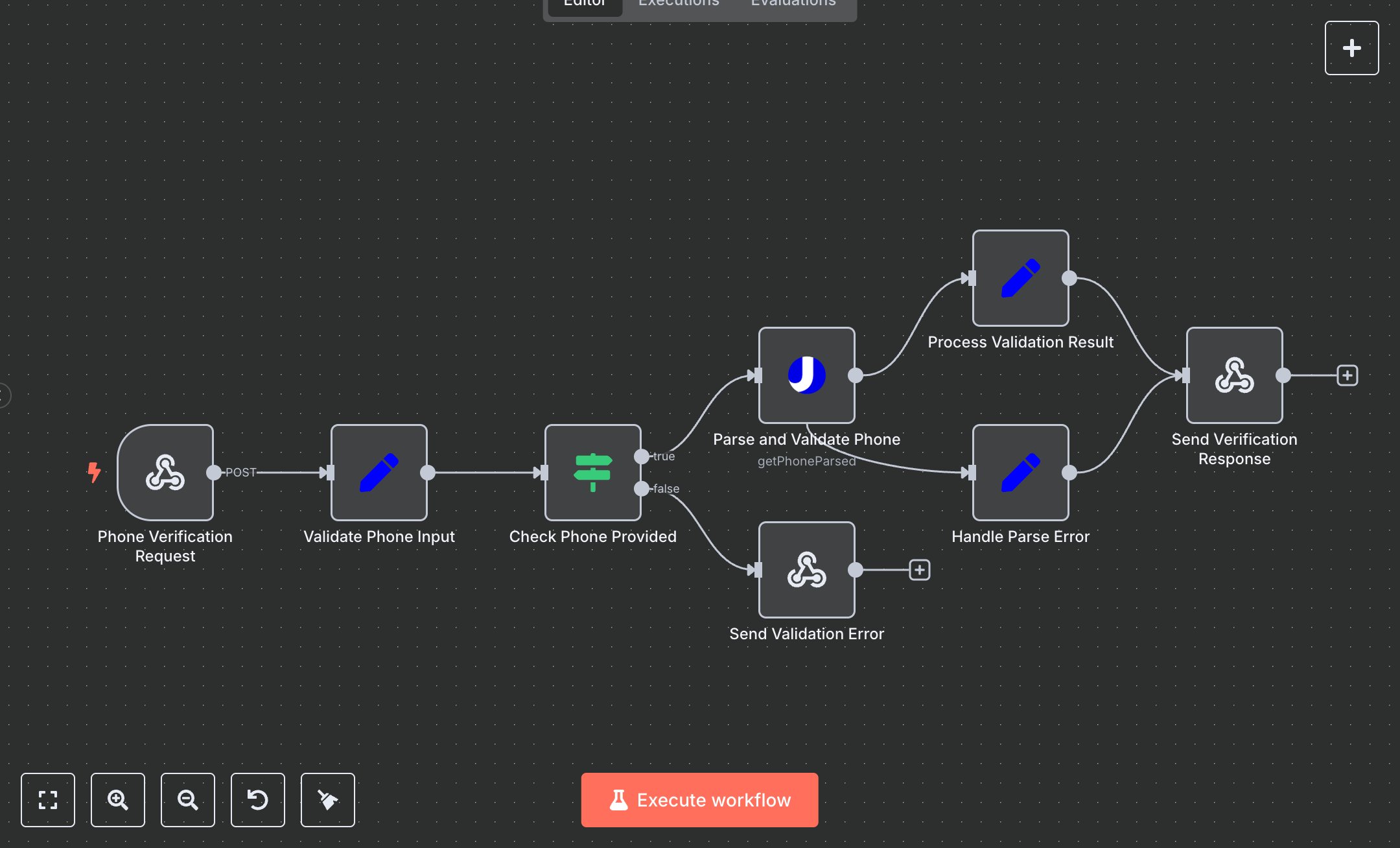 Phone Verification Service  preview
