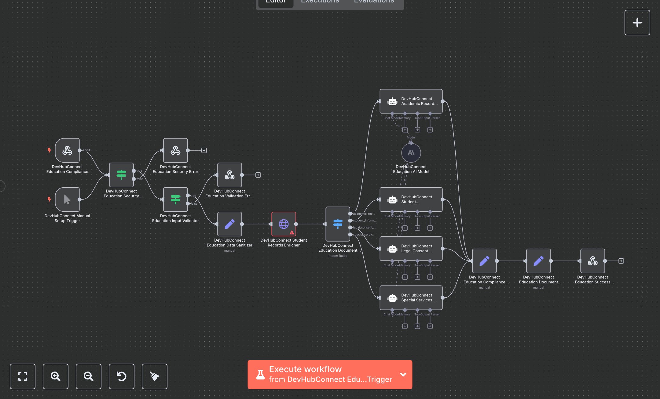 LLM Educational Institutions: Managing Student Records with FERPA, GDPR, and HIPAA Standards preview