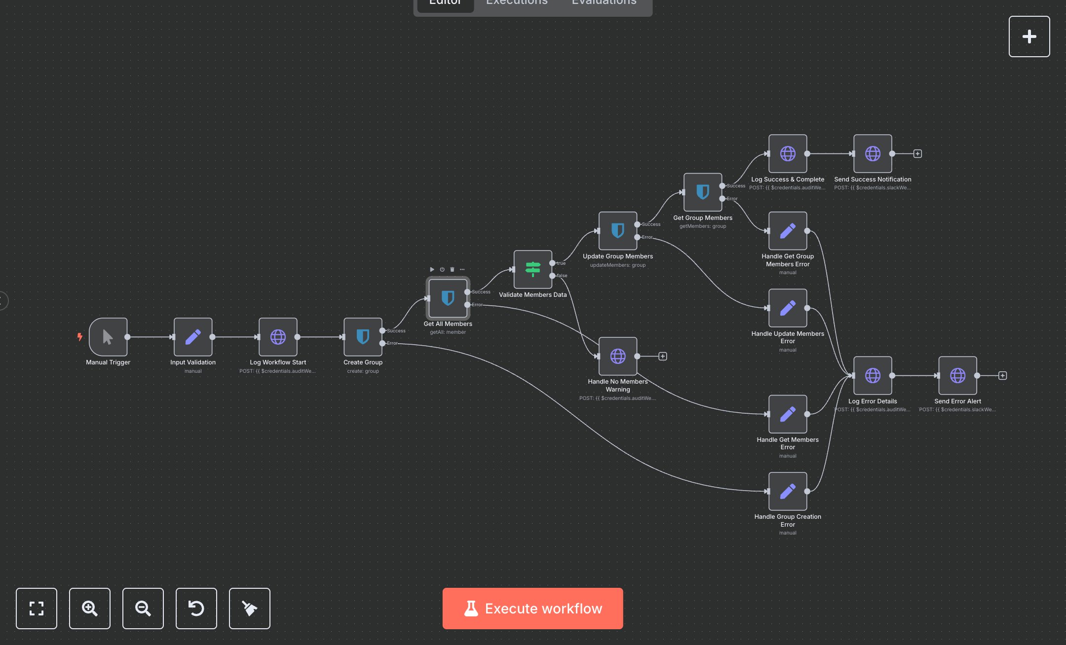 Bitwarden Group & Member Manager with Slack Alerts preview