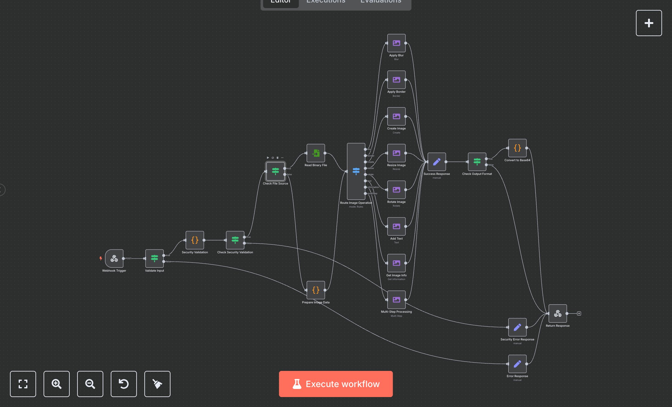 Image Editing Service Operations preview