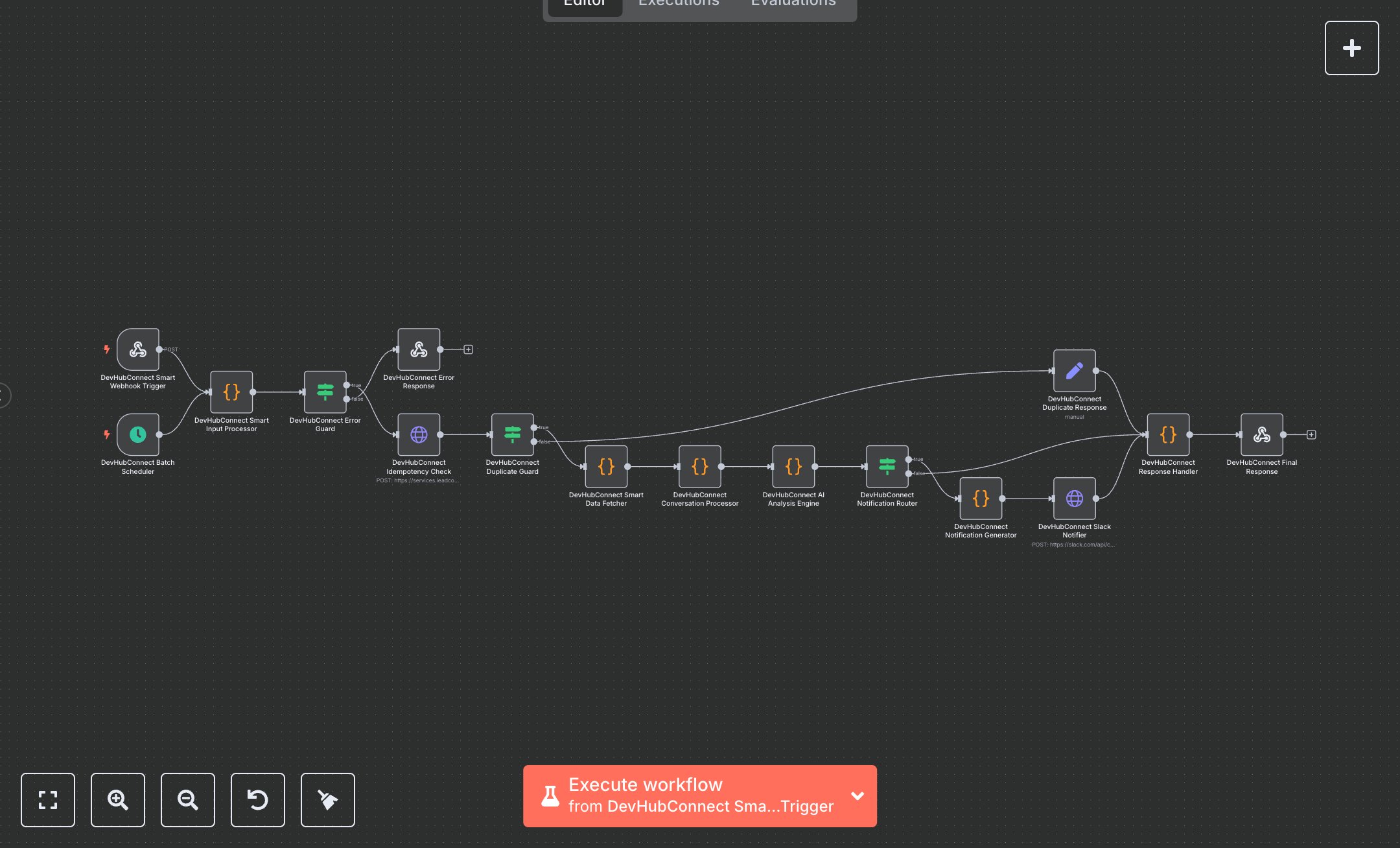 GoHighLevel Customer Support Conversations with Local LLMs & Slack Alerts preview