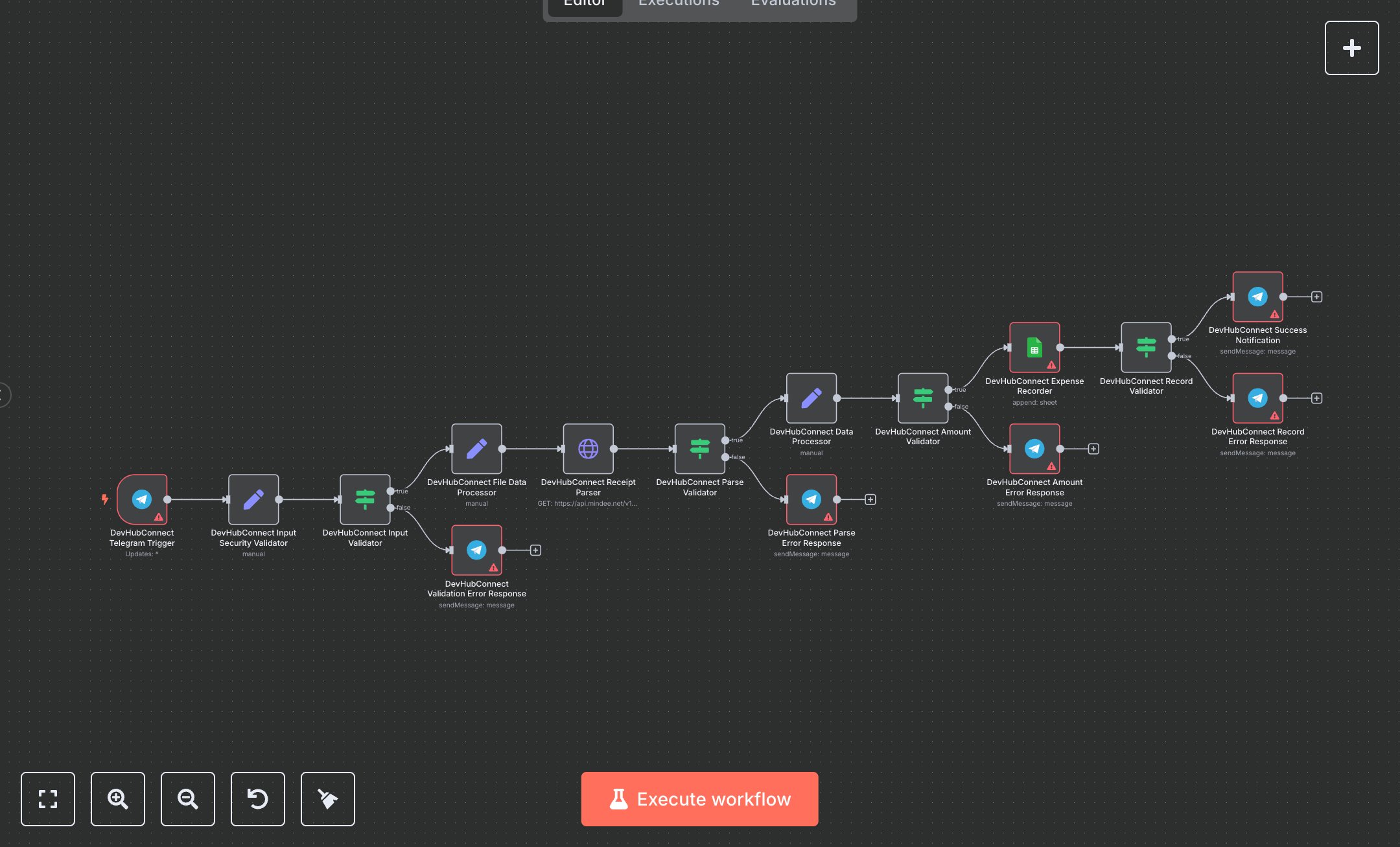 Receipt Processing for Small Businesses: Telegram Bot + Mindee preview