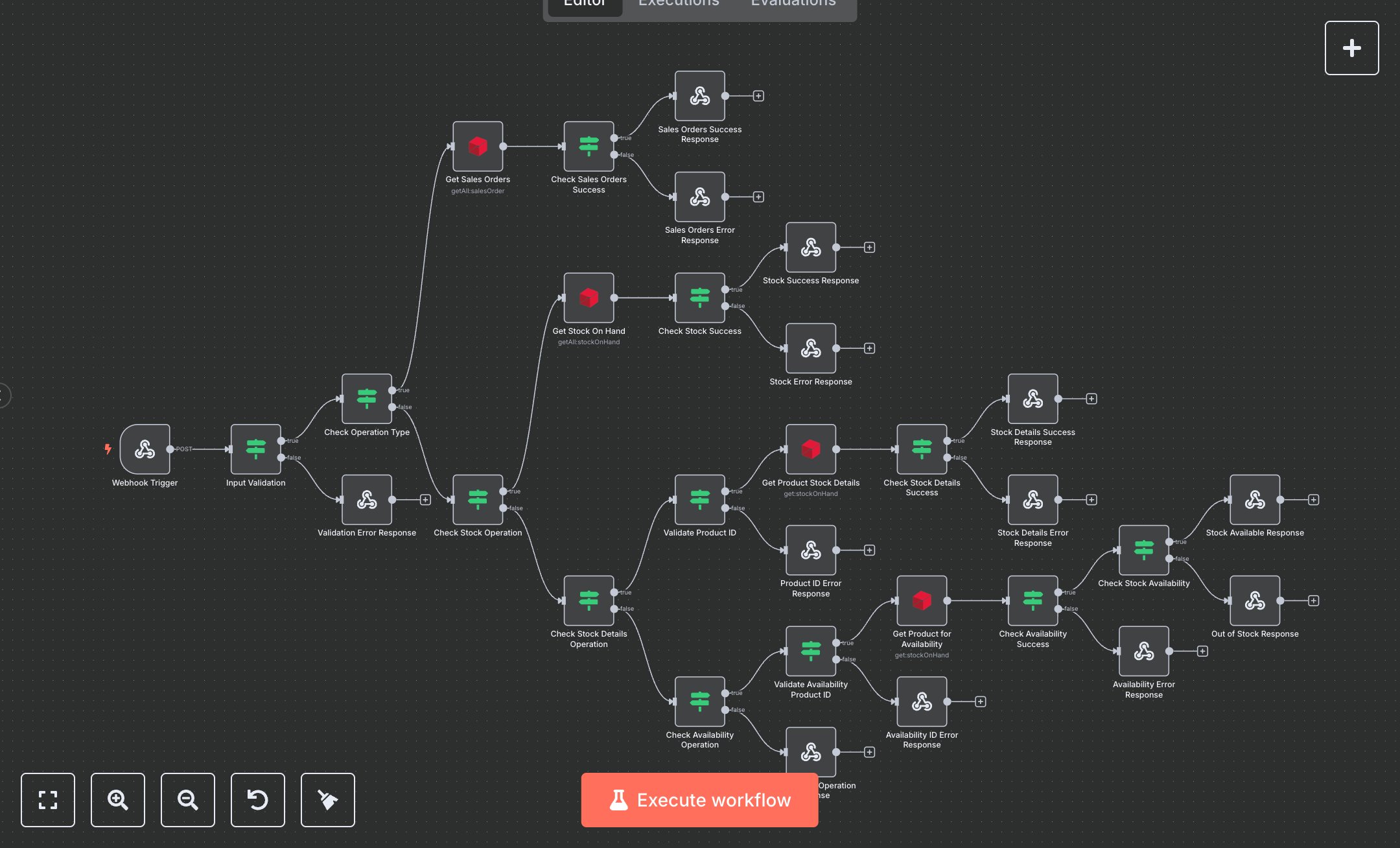 Inventory Software: Fetch Sales Orders, Stock On Hand, and Availability preview