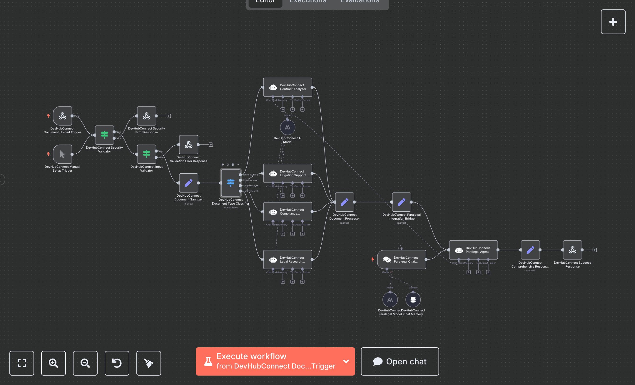 LLM Paralegal Assistance and Document Automation: Contract, Litigation, and Compliance Processing preview