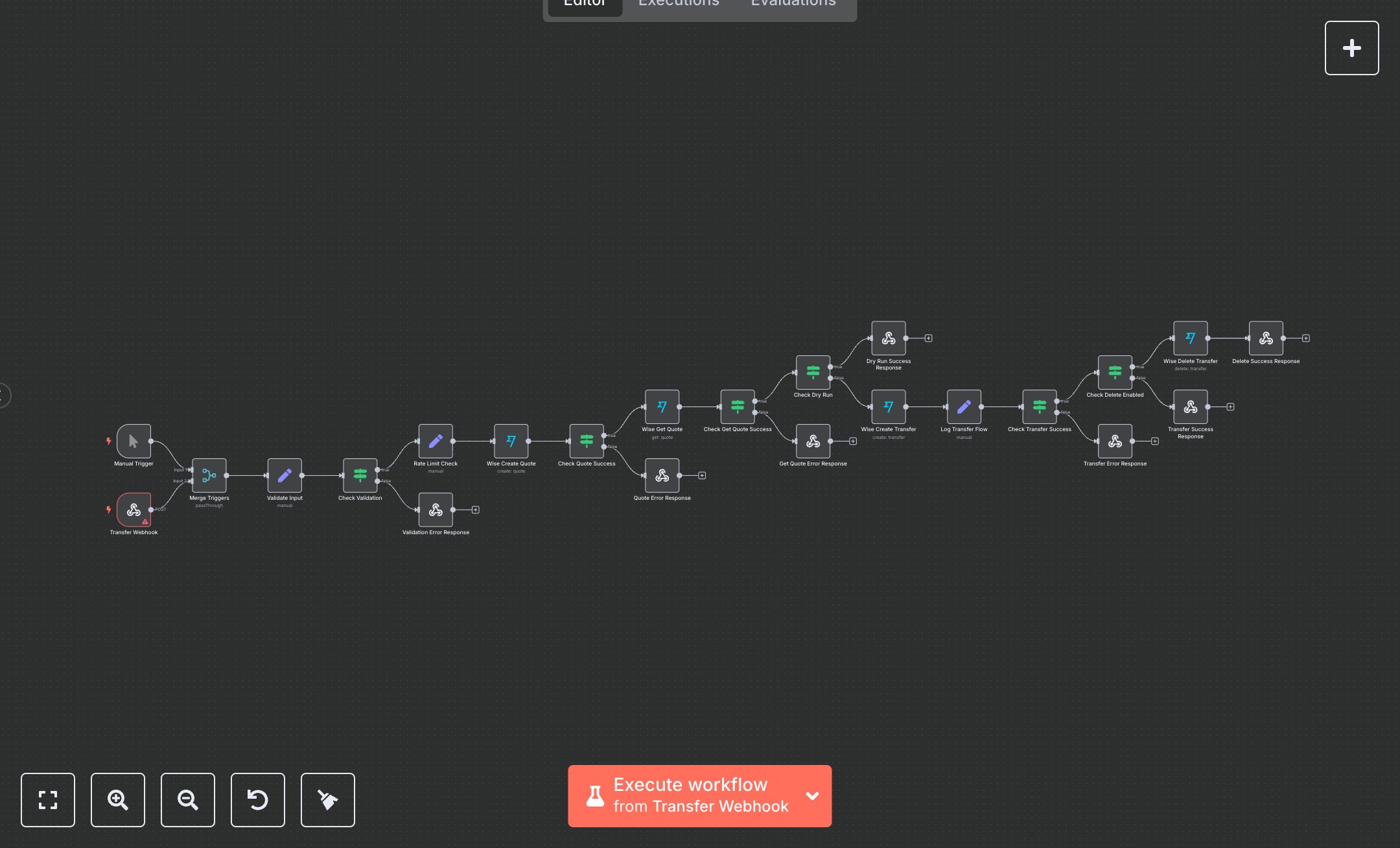 Wise Create Transfer Flow preview