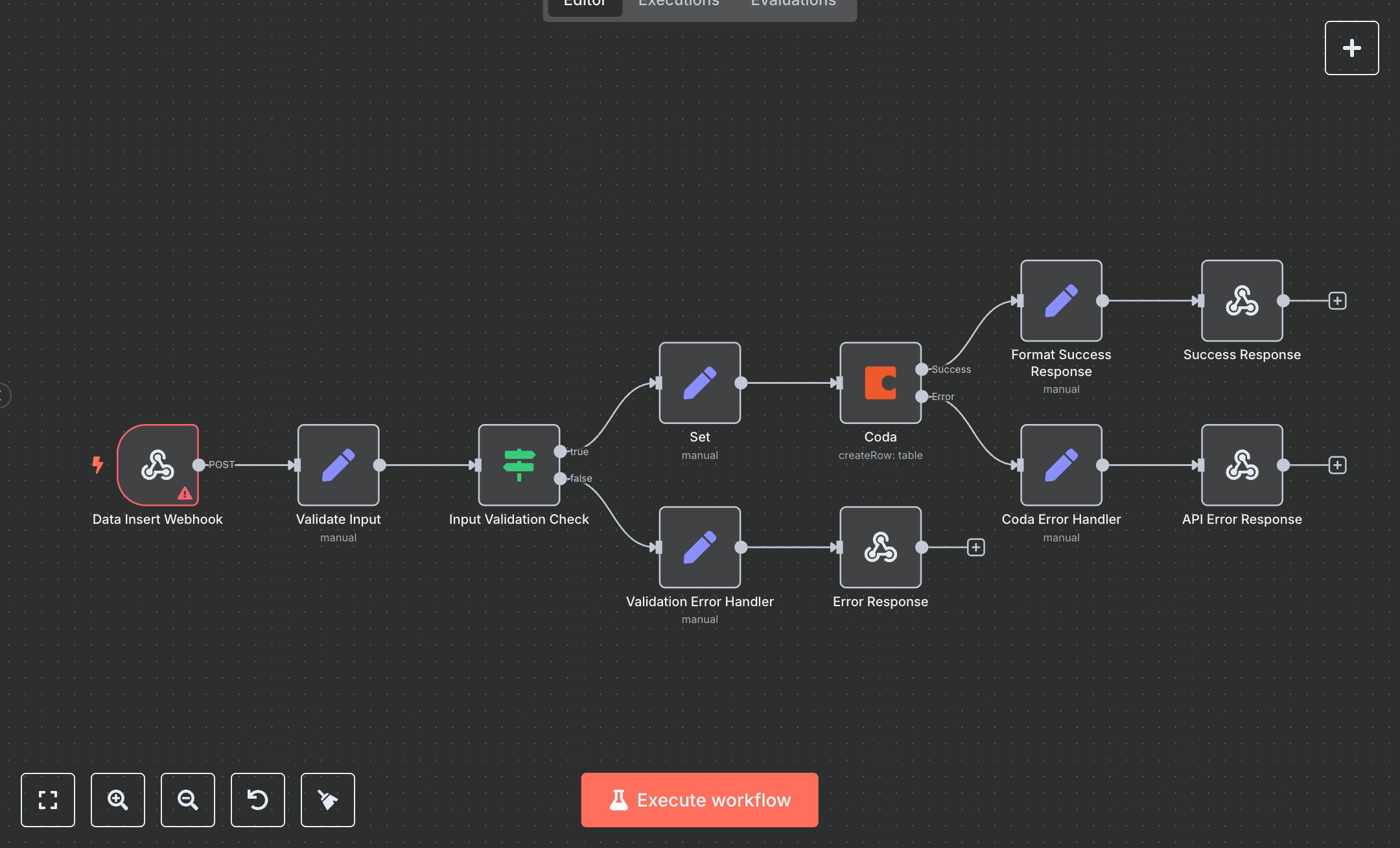 Copy-Paste: Coda Row Insertions from Forms and Webhooks preview