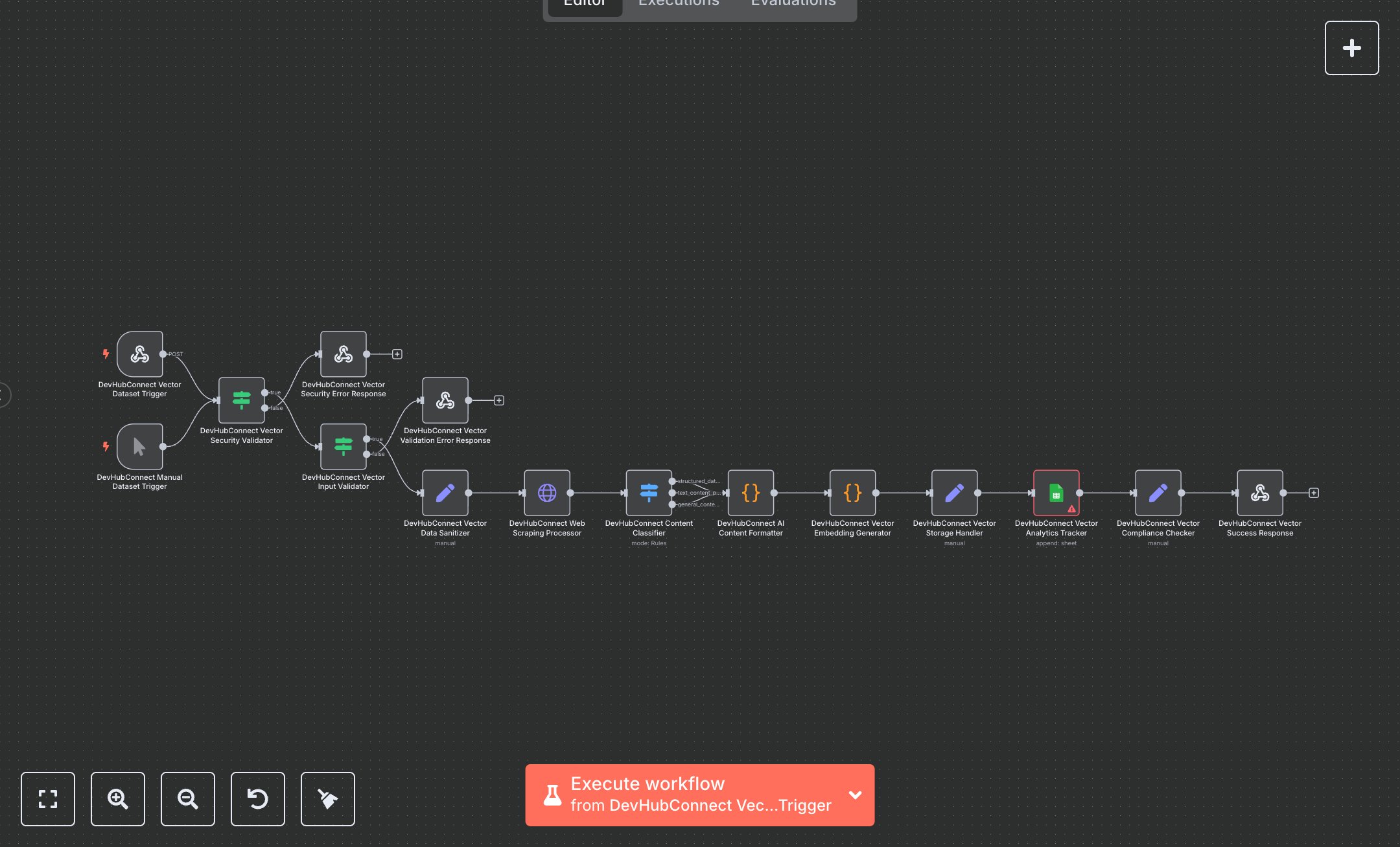 LLM Training with Automated Web Scraping and Google Sheets Analytics preview