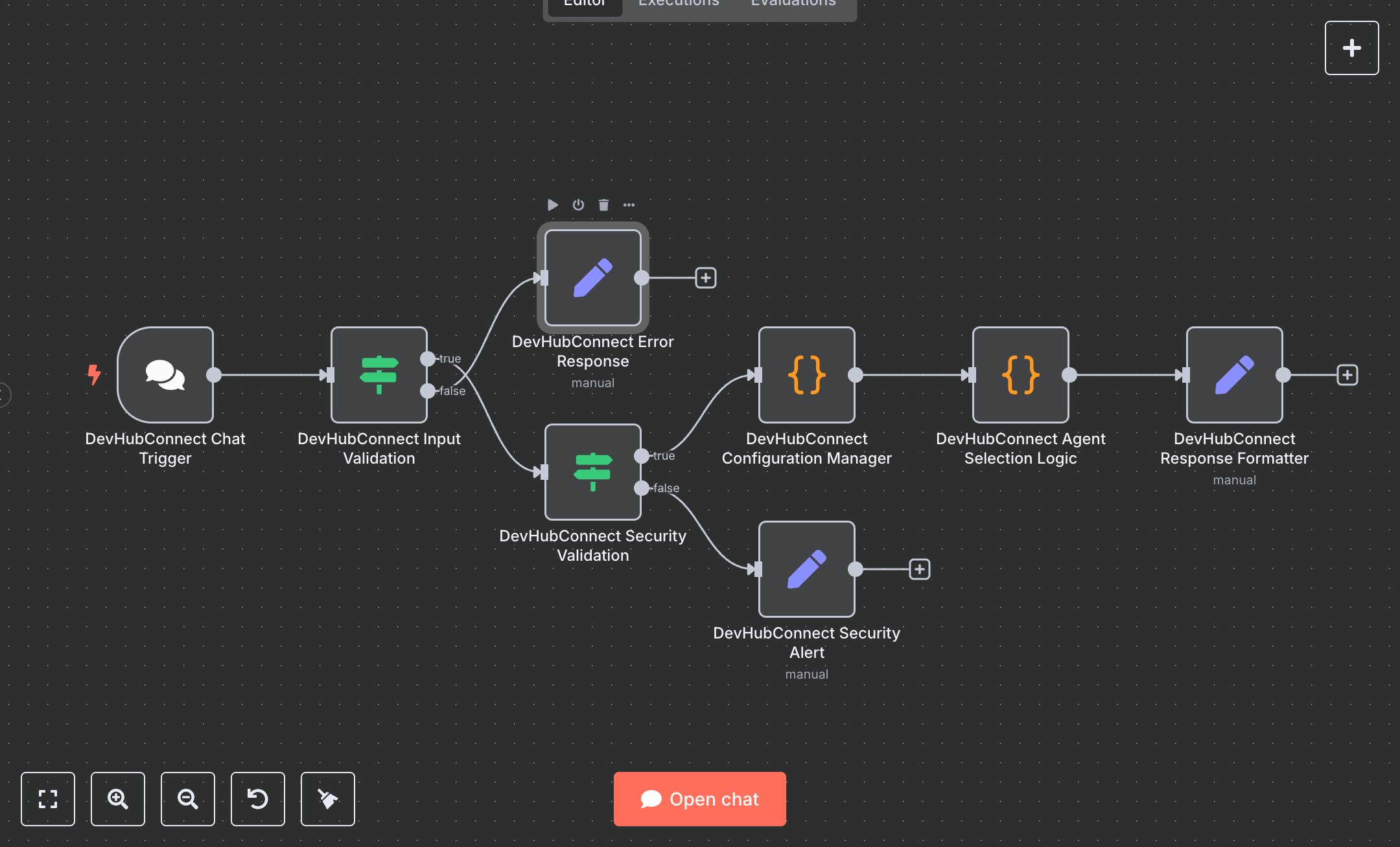 Multi Agent AI Conversations with Configurable Personalities Using OpenRouter preview