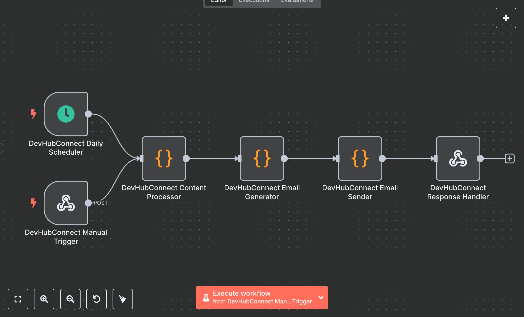 Newsletter Automation for Marketing Teams & Creators preview