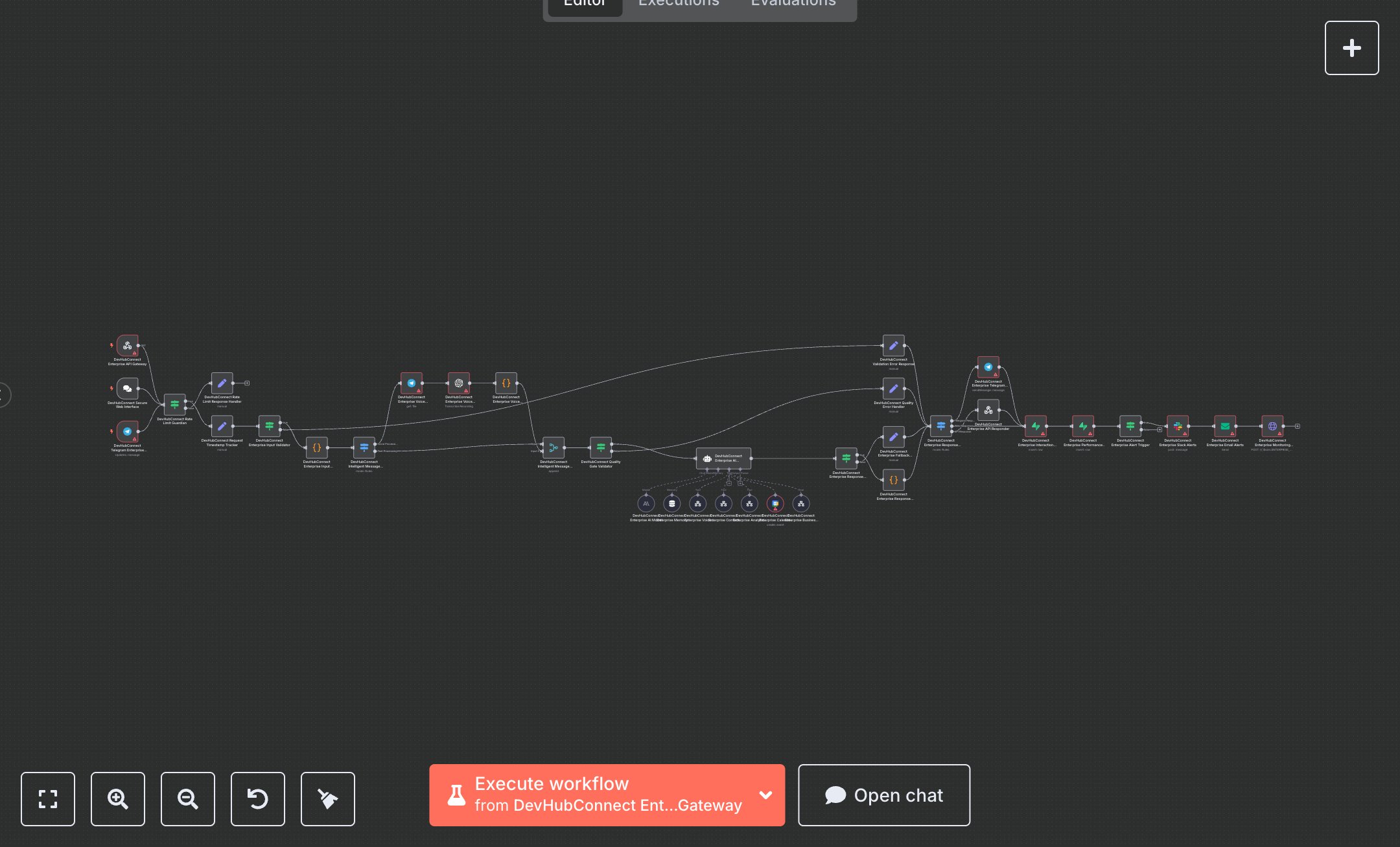 LLM Appointment Voice and Text Management: Multi-Channel with Telegram and Google Calendar preview