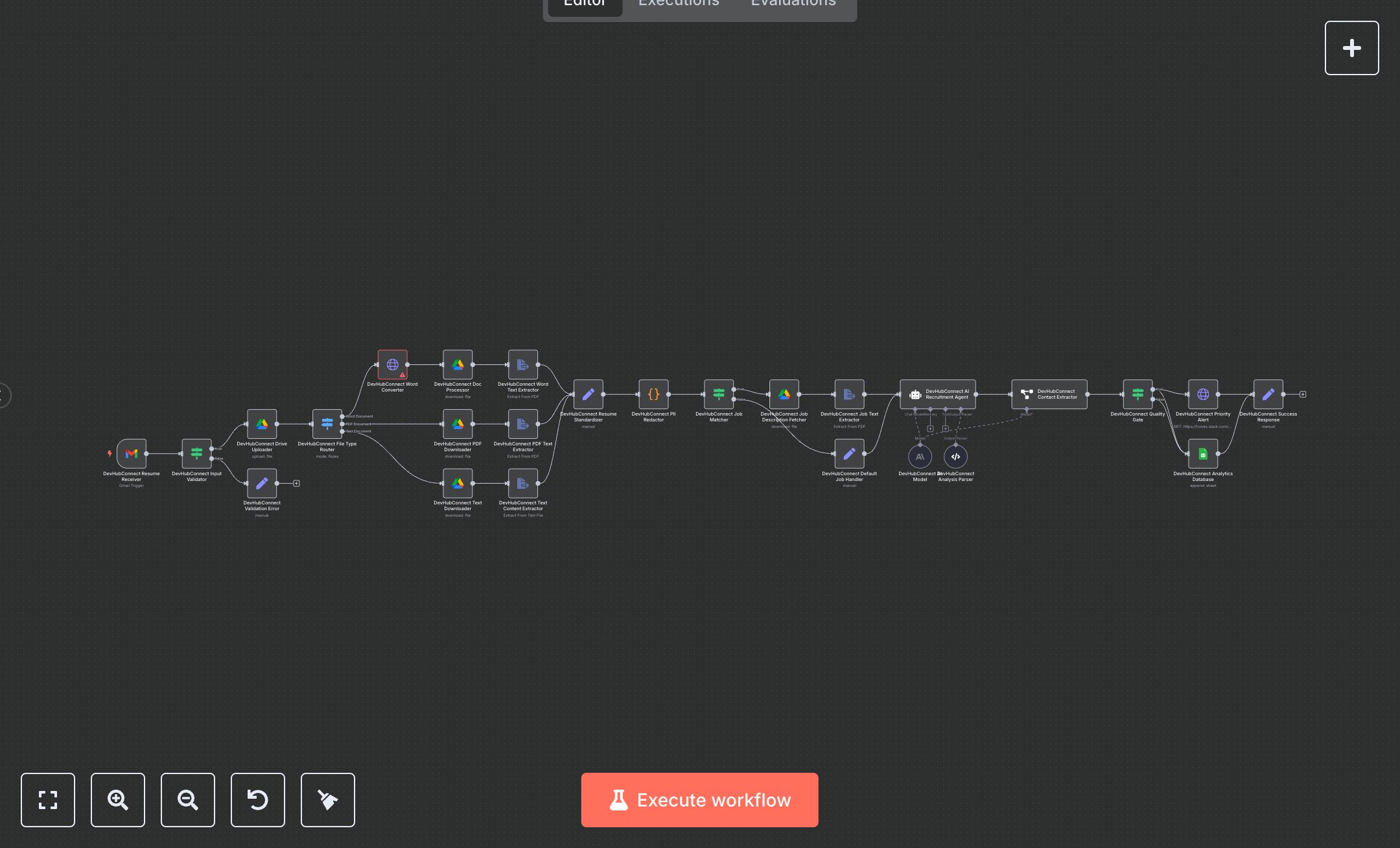 LLM Resume Evaluation with PII Redaction and Slack Notifications for High Priority Candidates preview