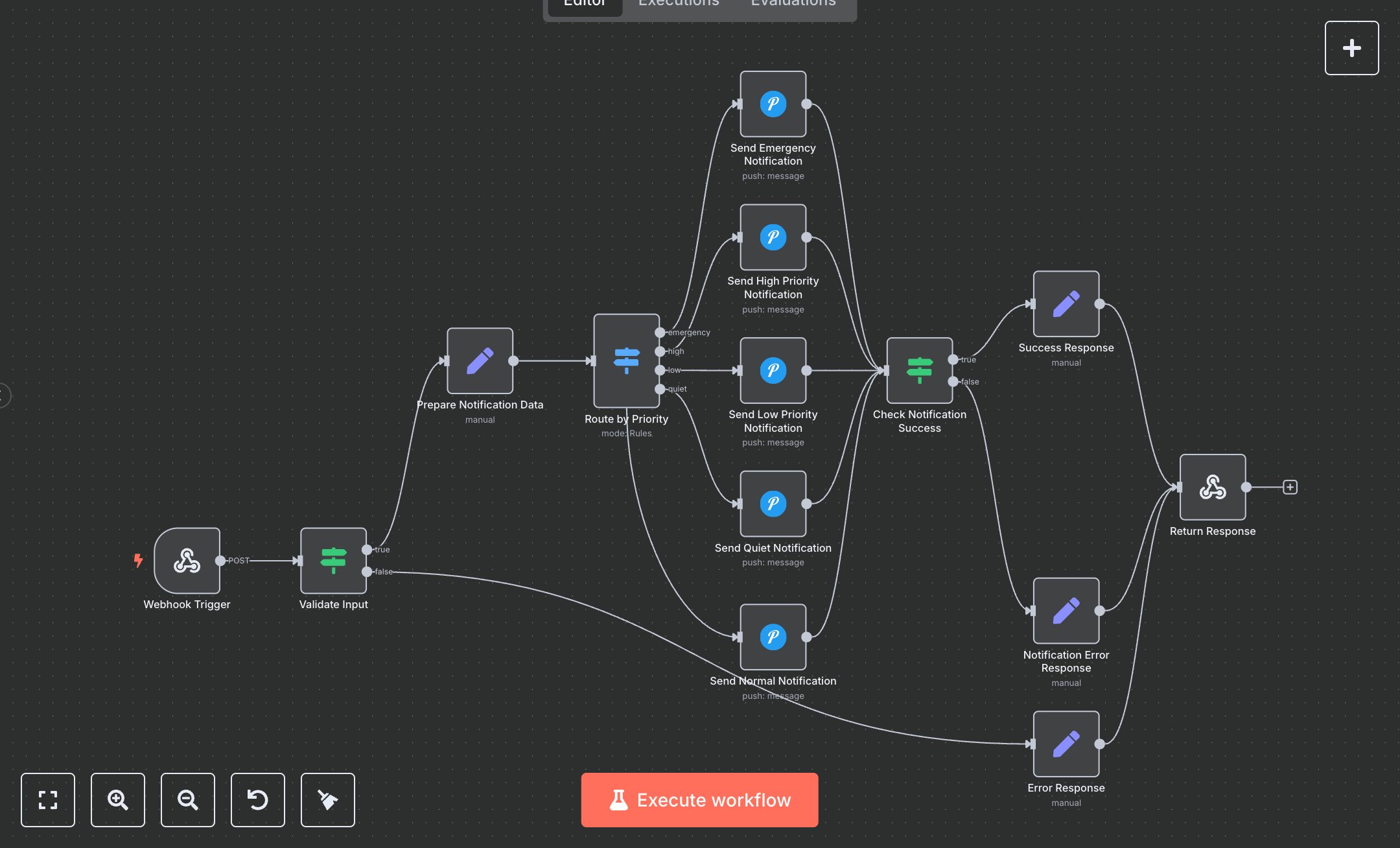 Pushover Notification Service preview