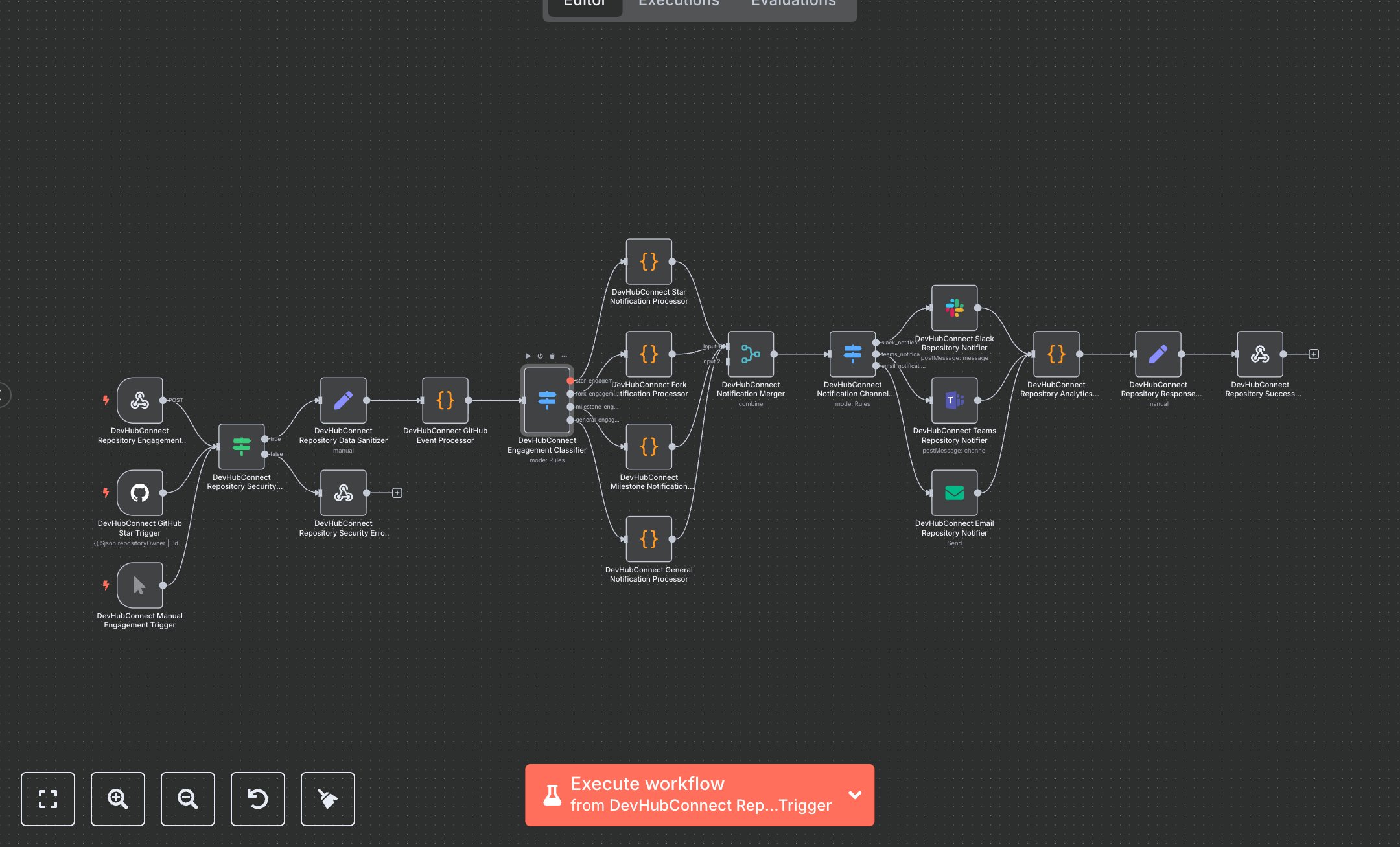 GitHub Engagement Tracking: Notifications via Slack, Teams, and Email preview