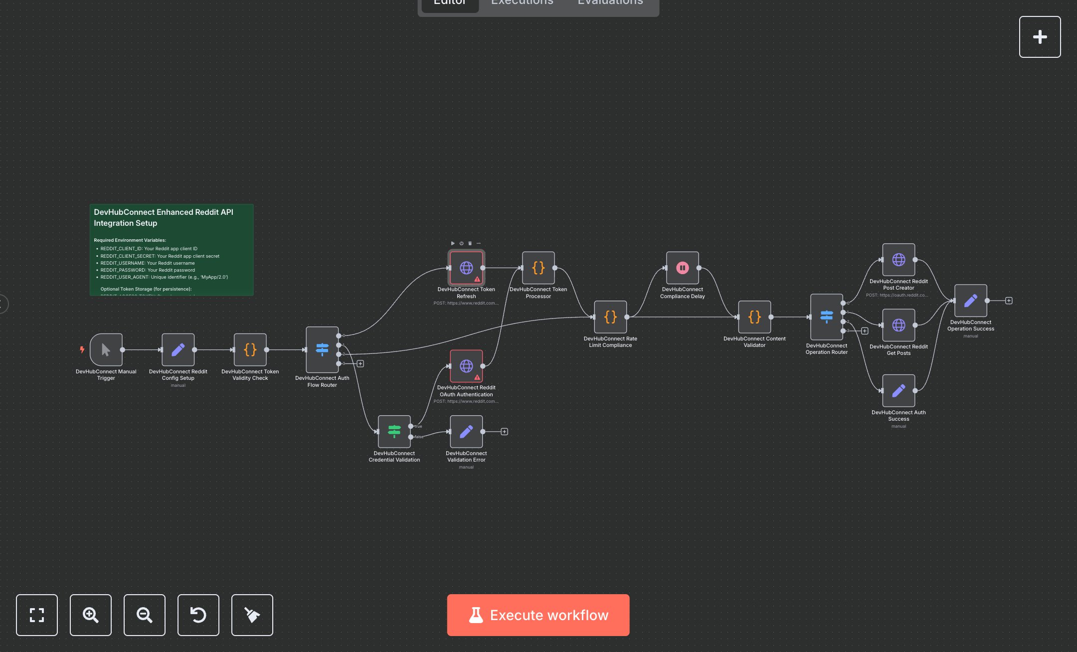 Marketing with Reddit: Post, Fetch, and Monitor Subreddits preview