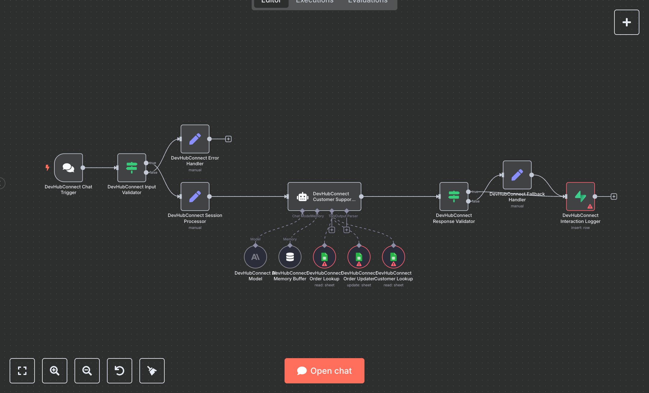 LLM Customer Assistant: Manage Tickets, Orders, and Inquiries preview