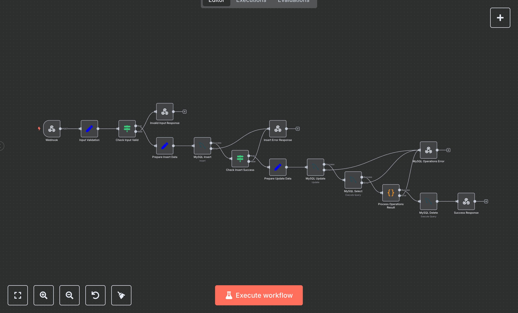 MySQL Database Operations preview