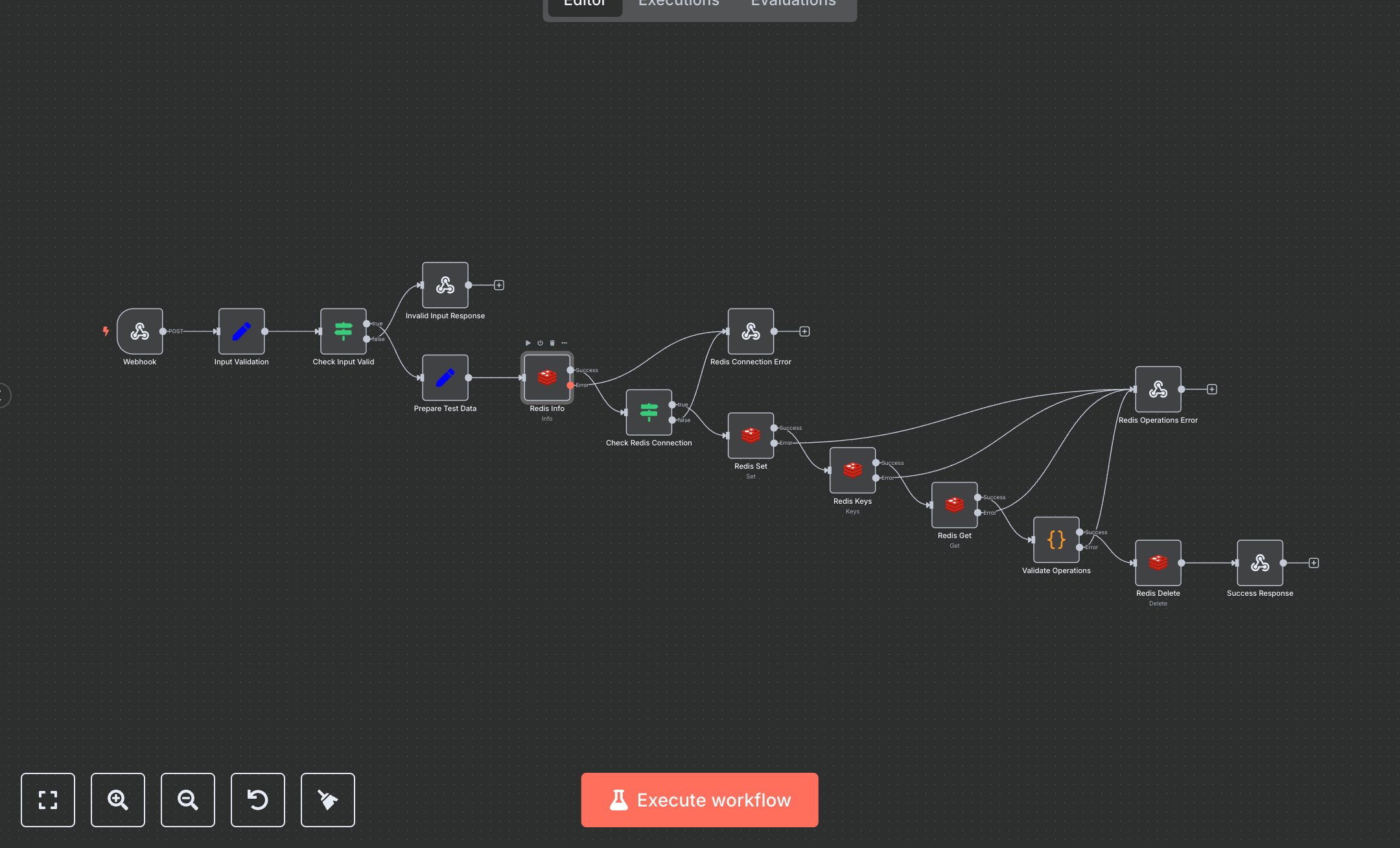 Redis Operations Service  preview