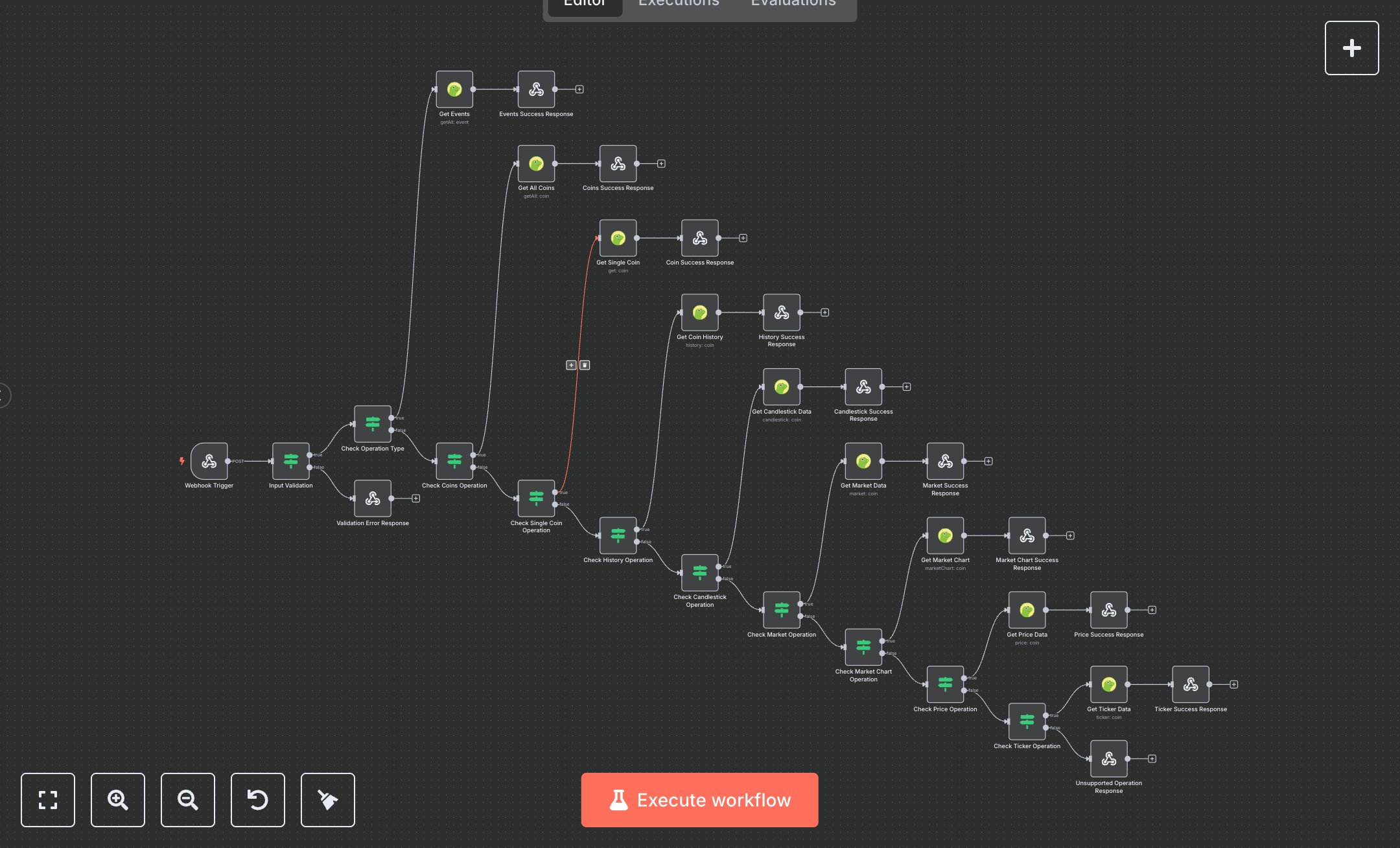 Crypto Data Fetching: Price, Market, and More via CoinGecko preview