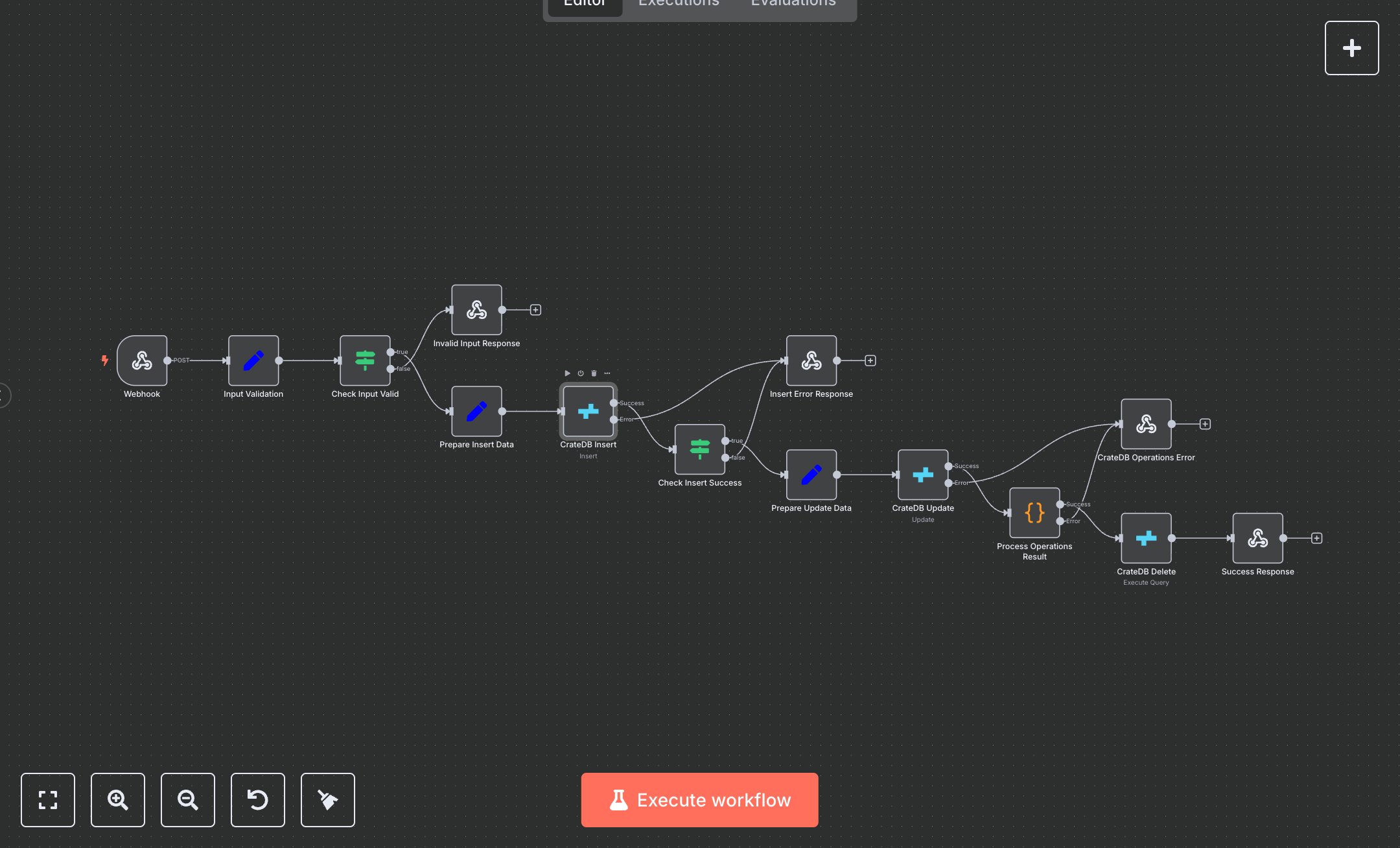 CrateDB Operations Service preview