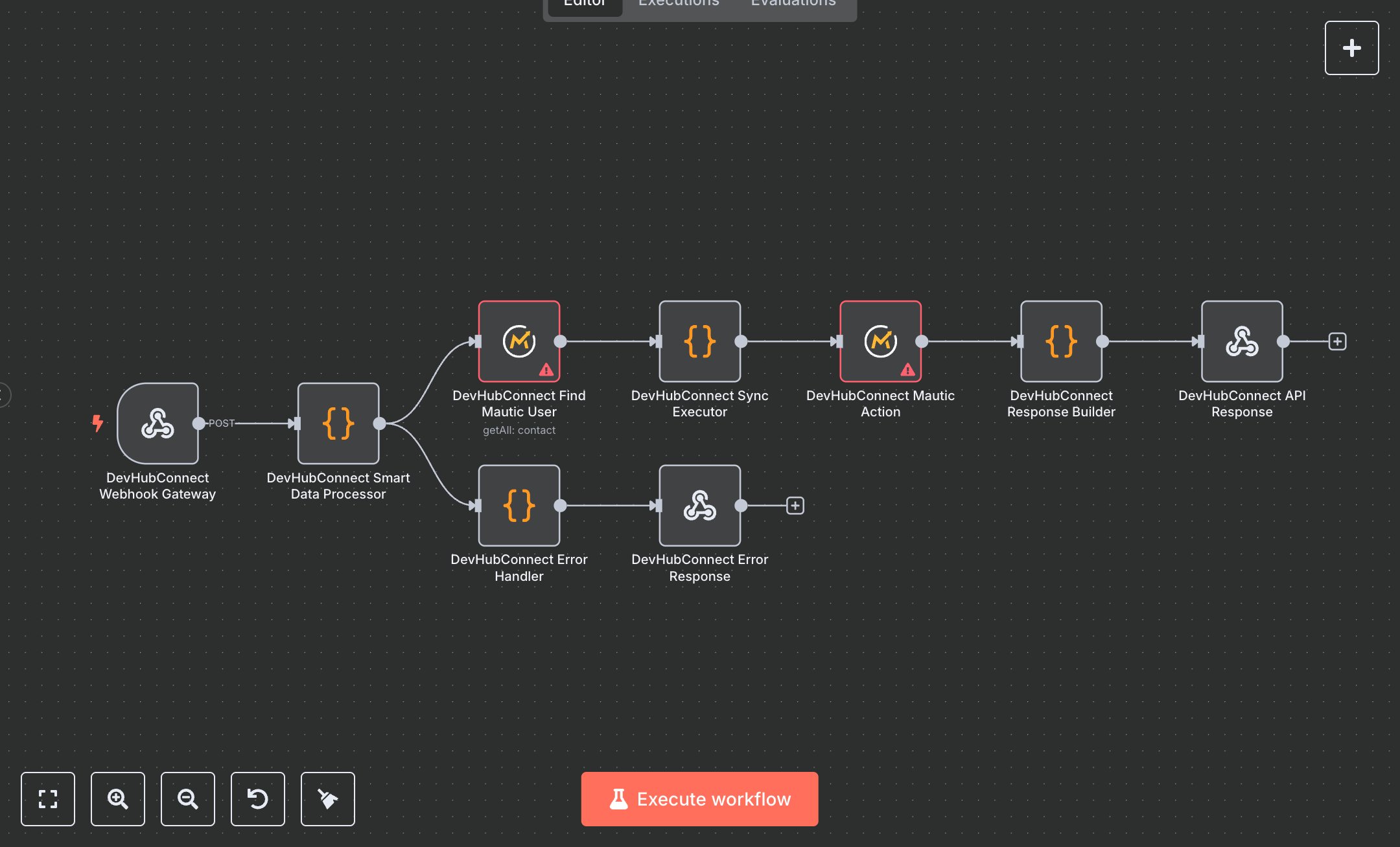 Mautic CRM Sync: Eliminate Manual CSV Imports & Data Errors preview