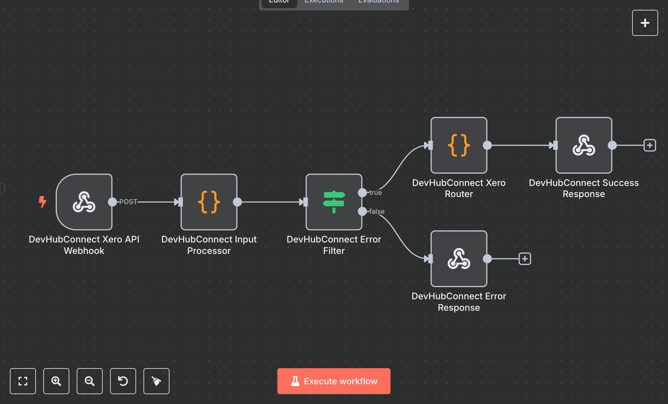 Xero Accounting API Automation preview