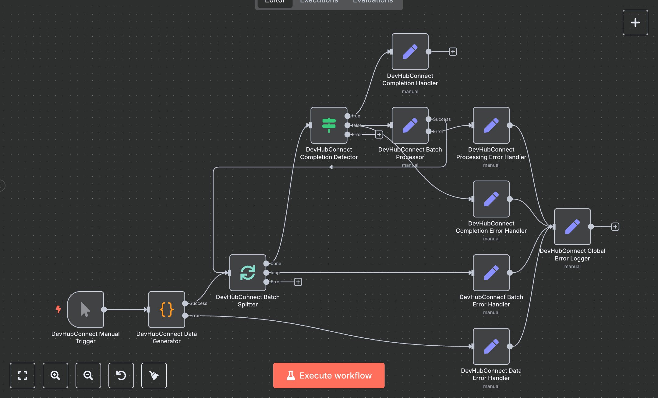 Bulk Data Operations: Inventory, CRM & ETL Made Easy preview