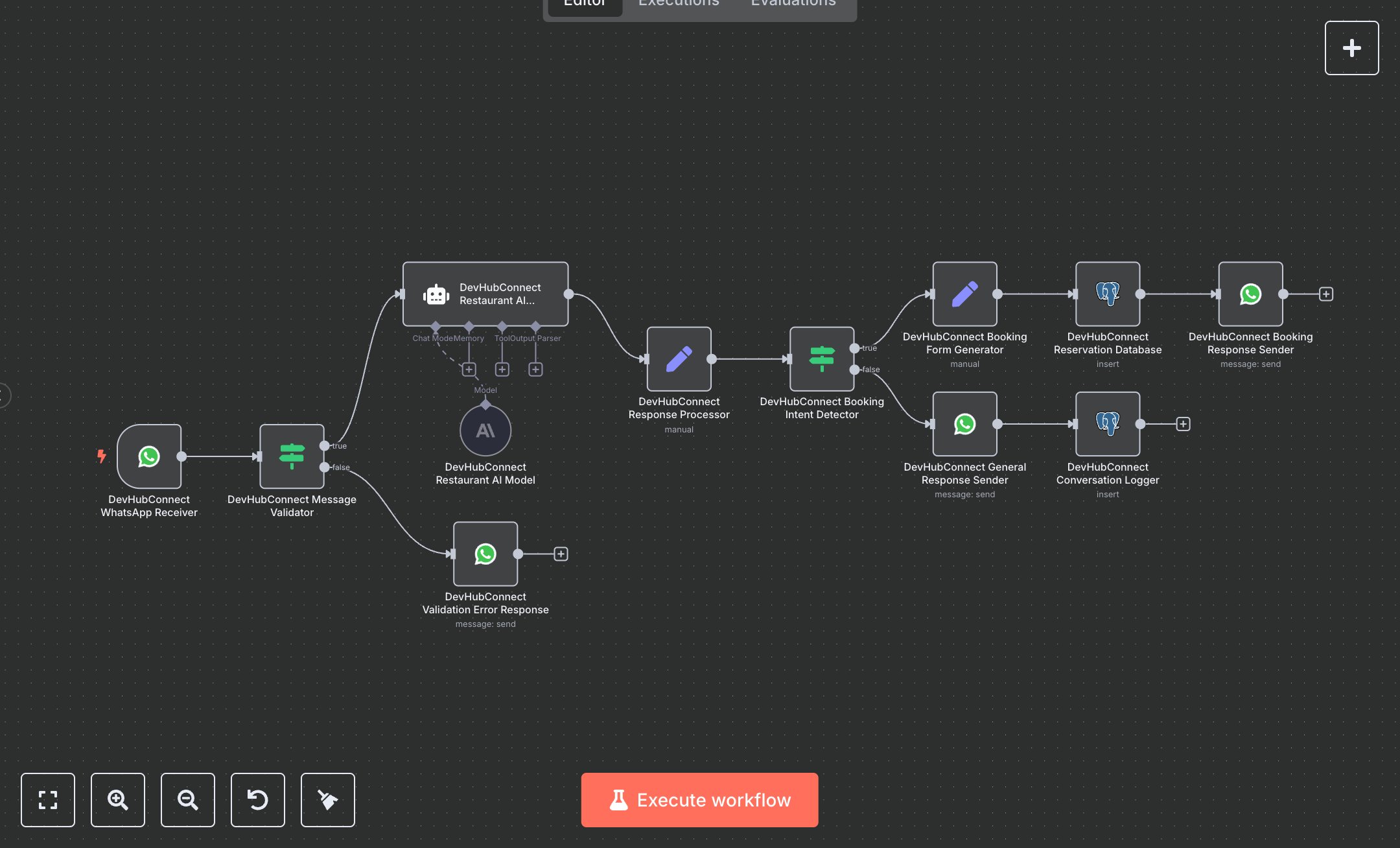 LLM Customer Service Bot for Restaurant Inquiries and Reservations preview
