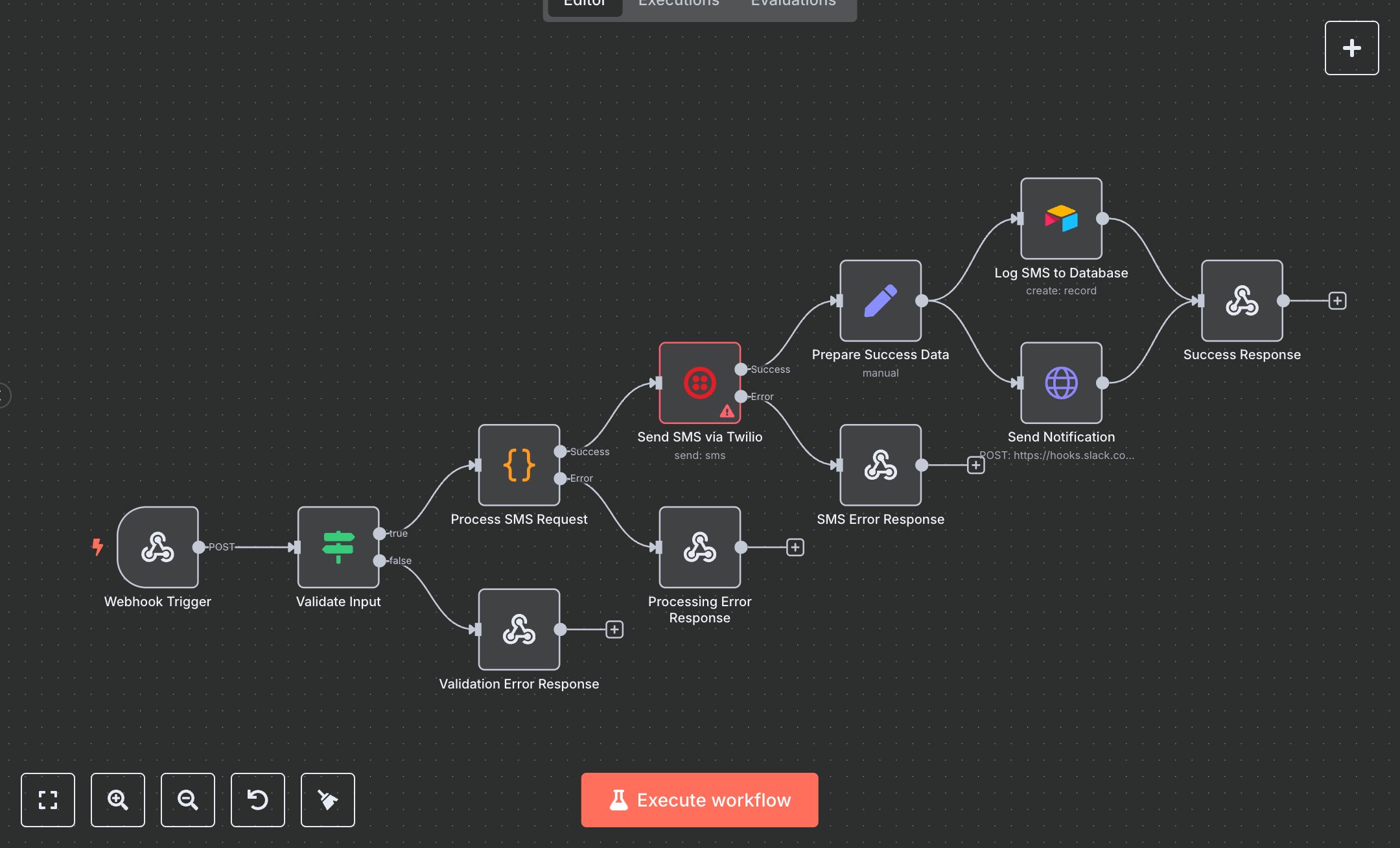 Twilio SMS: Send, Log, and Notify via Airtable and Slack preview